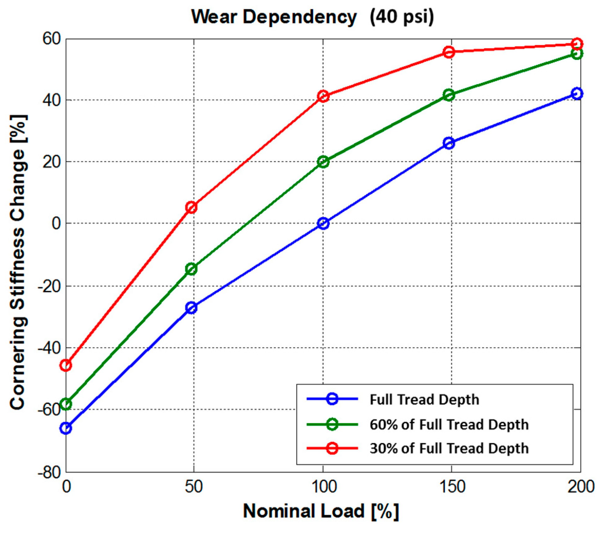 Electronics 08 00199 g011