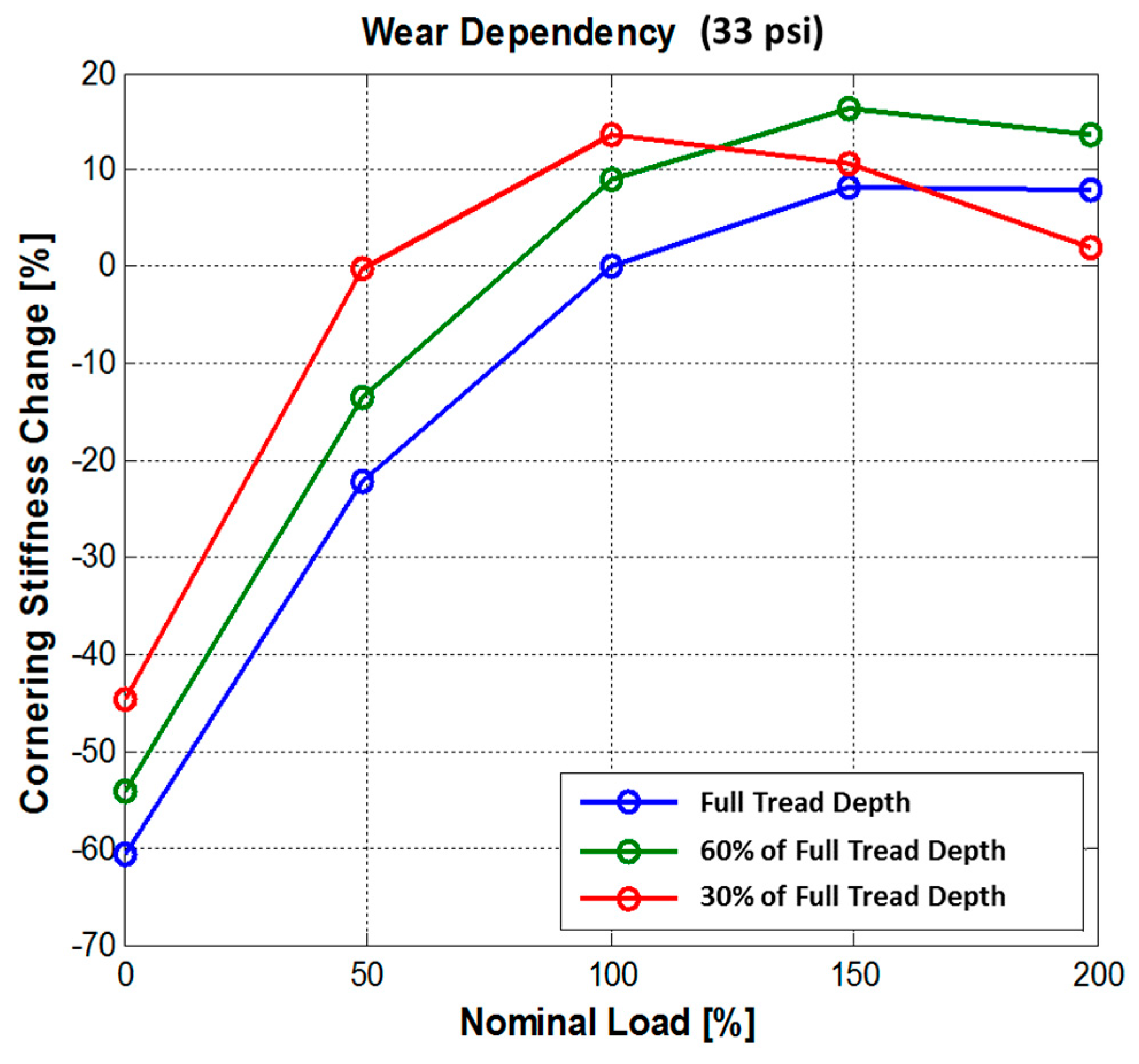 Electronics 08 00199 g012