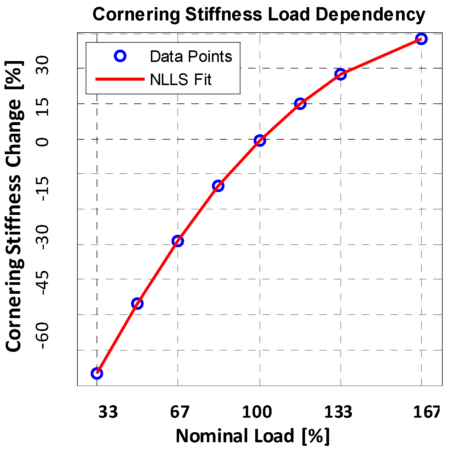 Electronics 08 00199 g013