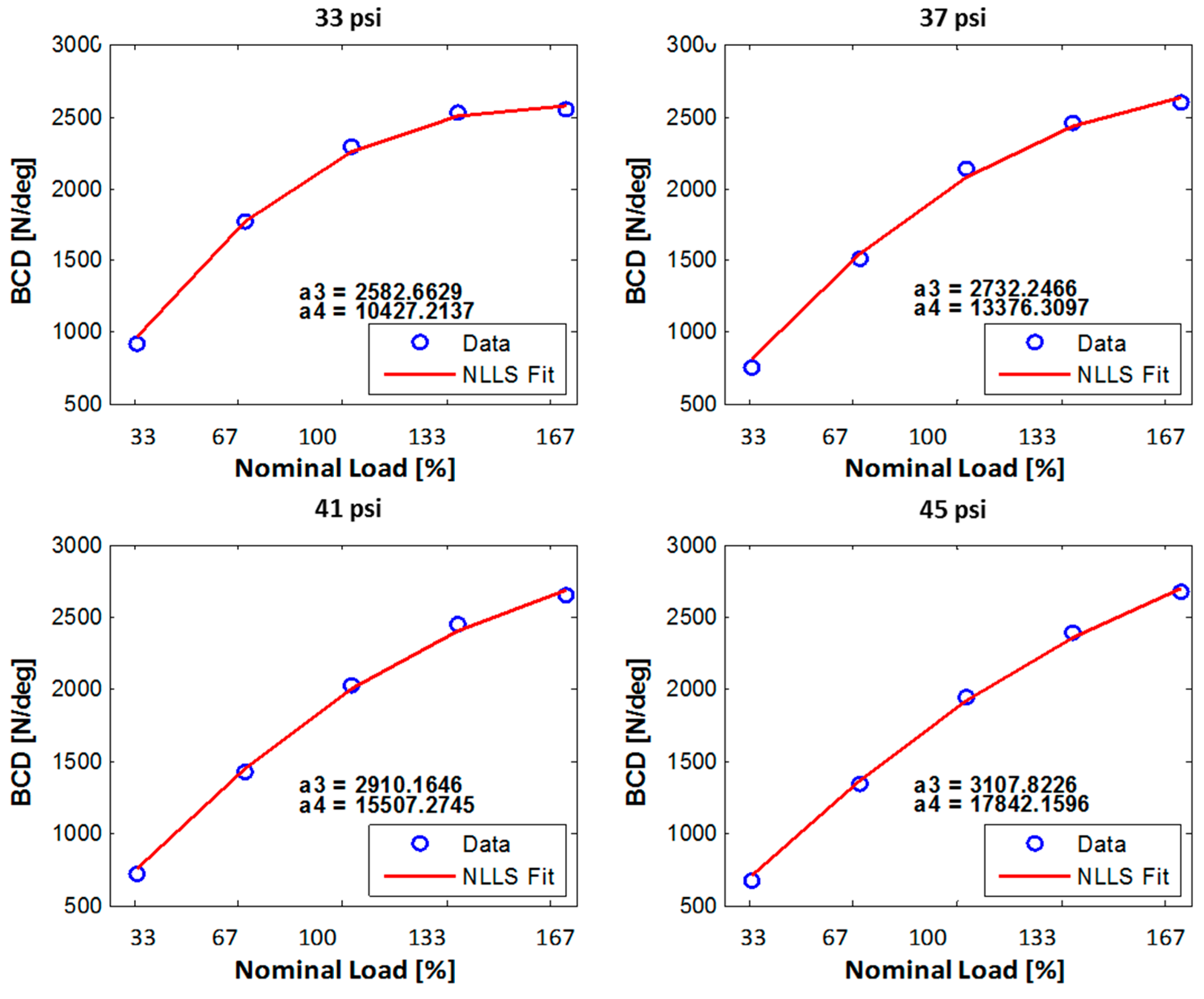 Electronics 08 00199 g016