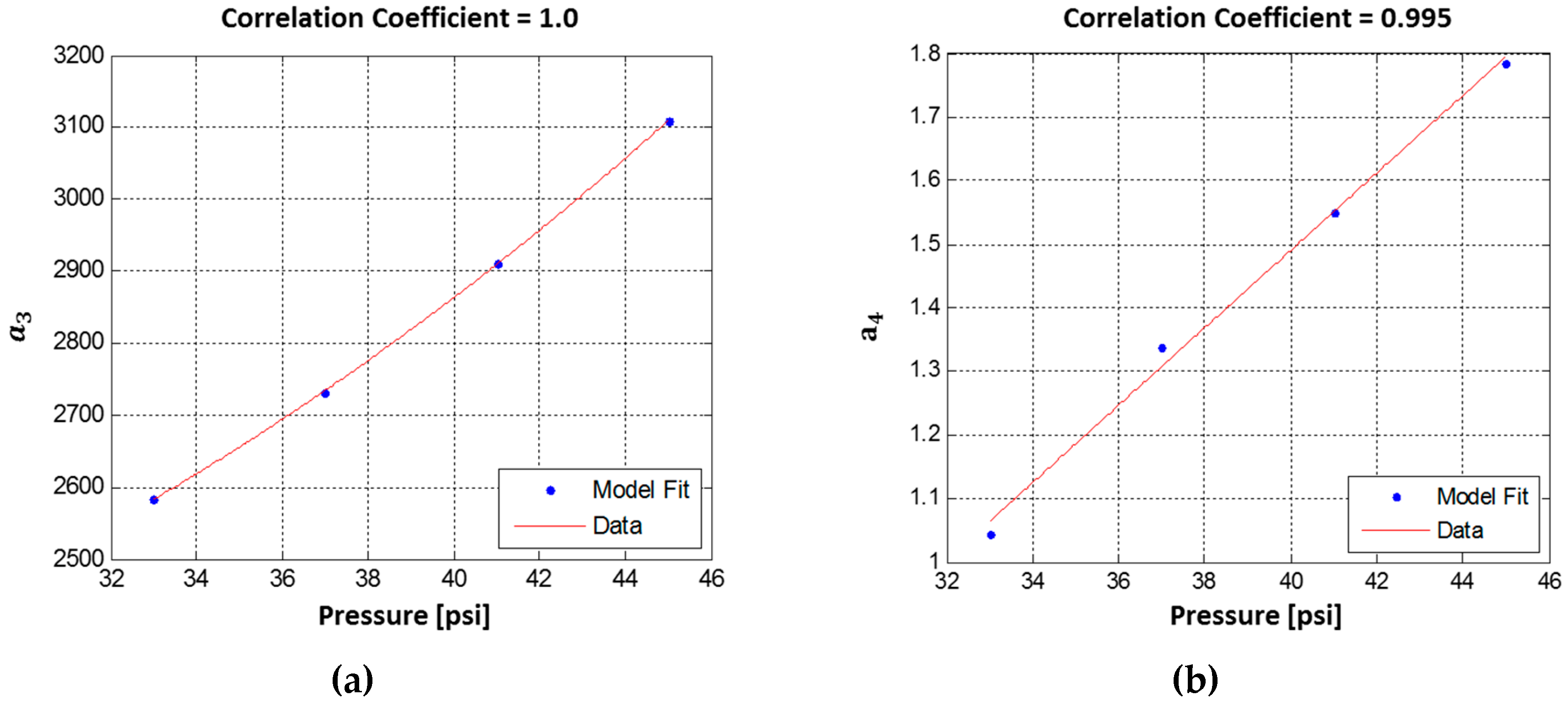 Electronics 08 00199 g017