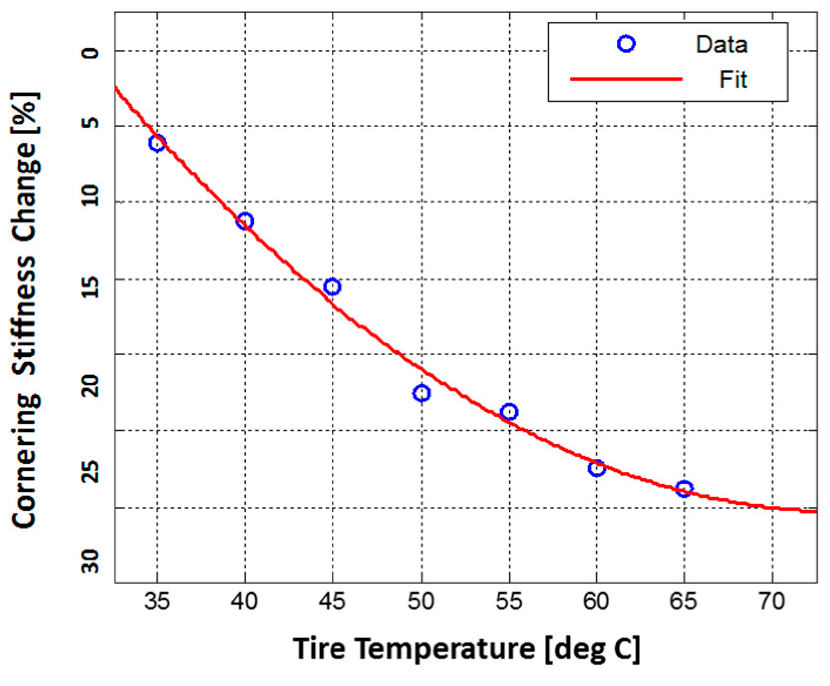 Electronics 08 00199 g019