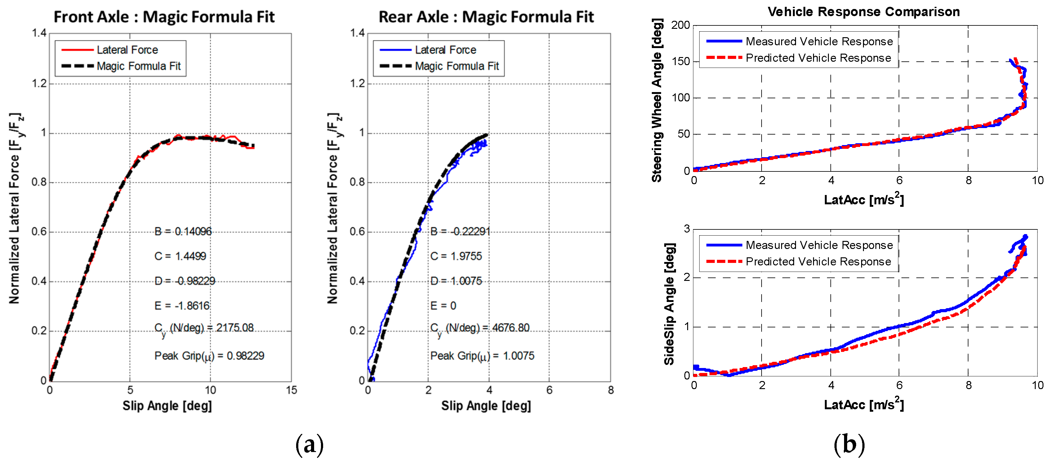 Electronics 08 00199 g023