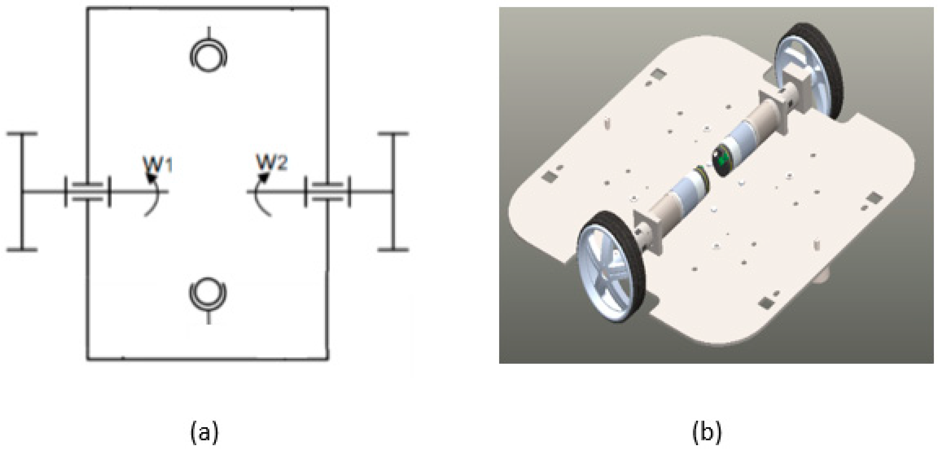 Electronics 08 00200 g003 550