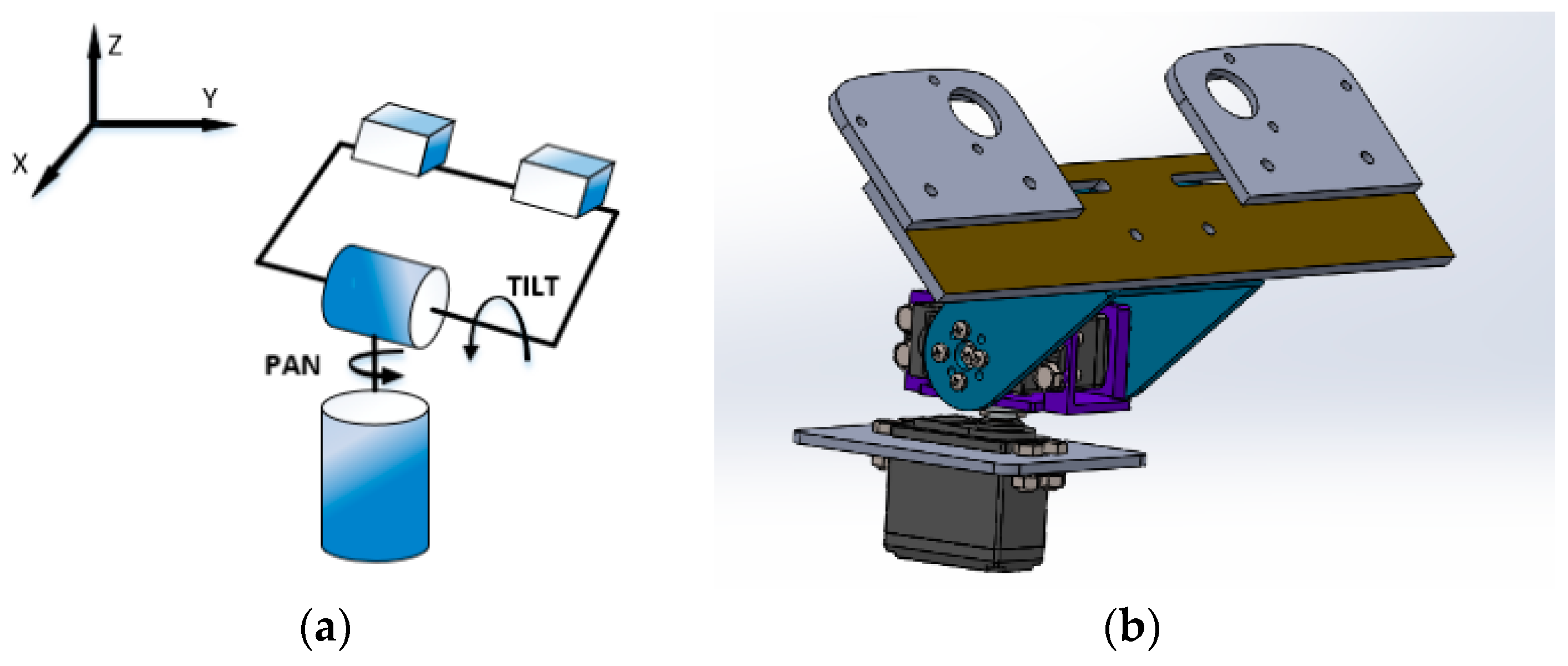 Electronics 08 00200 g010 550