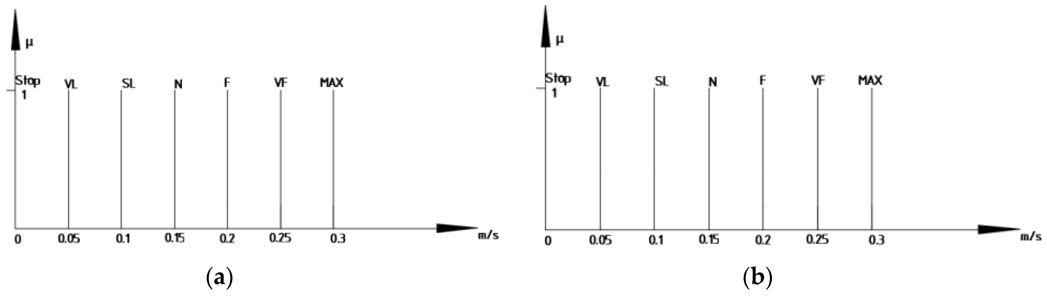 Electronics 08 00200 g019 550
