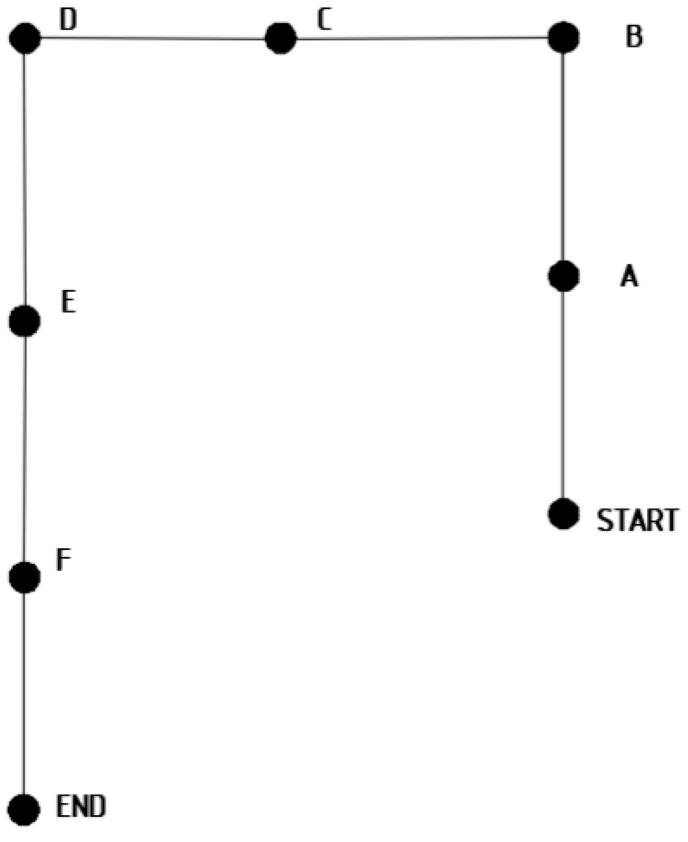 Electronics 08 00200 g020 550