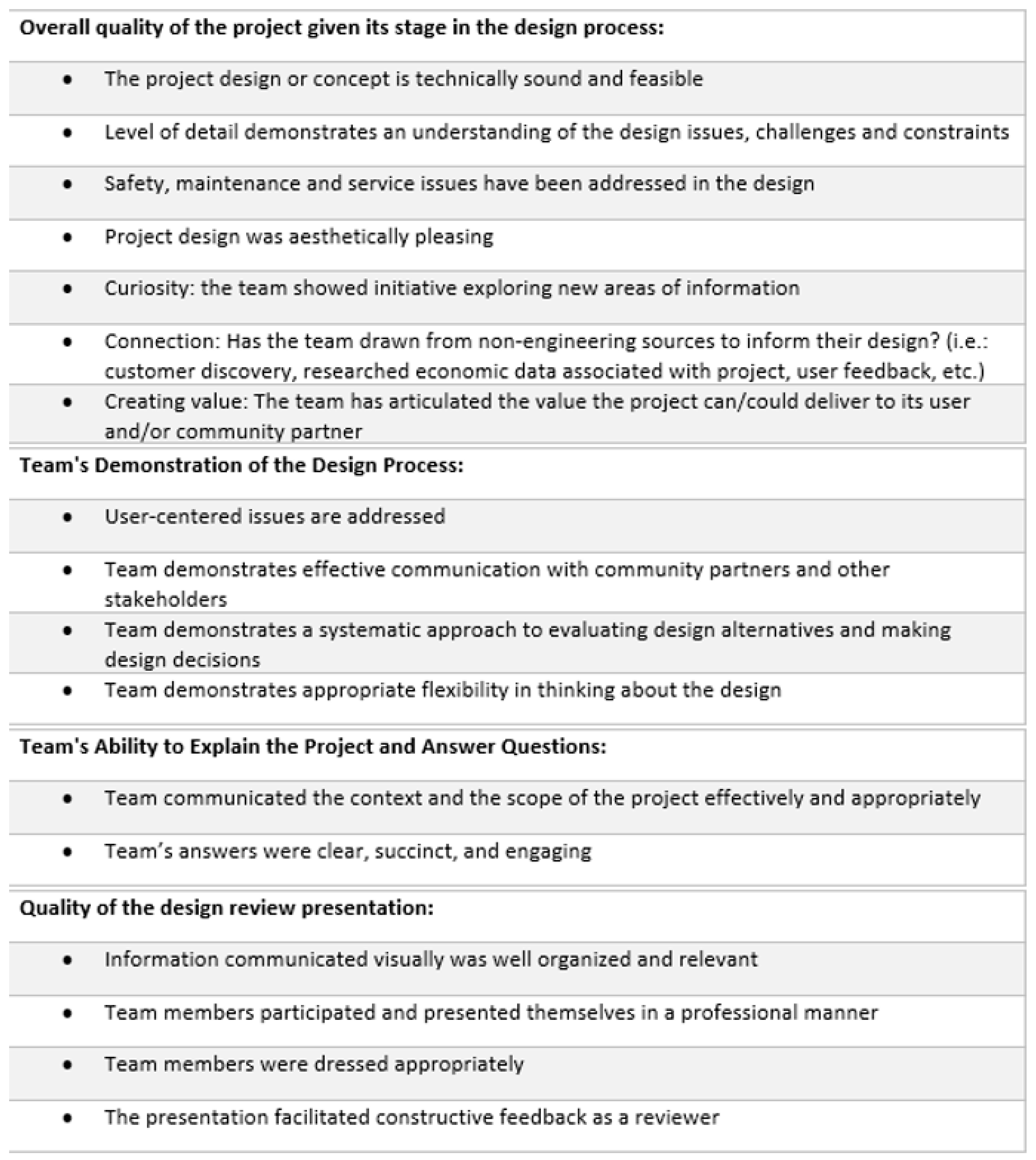 Electronics 08 00200 g023 550