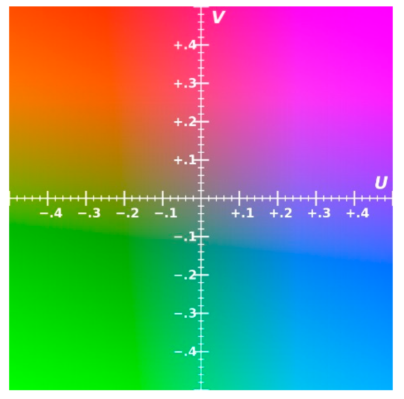 Electronics 08 00201 g002