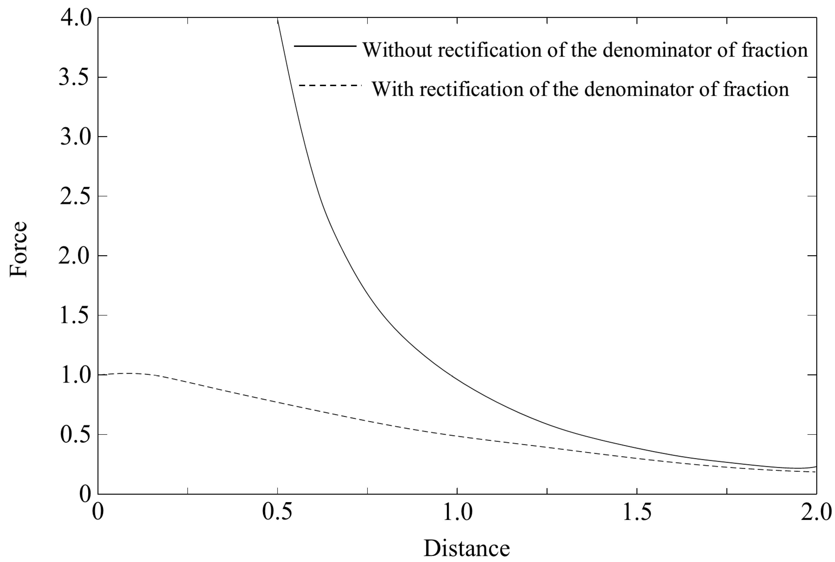 Electronics 08 00201 g005