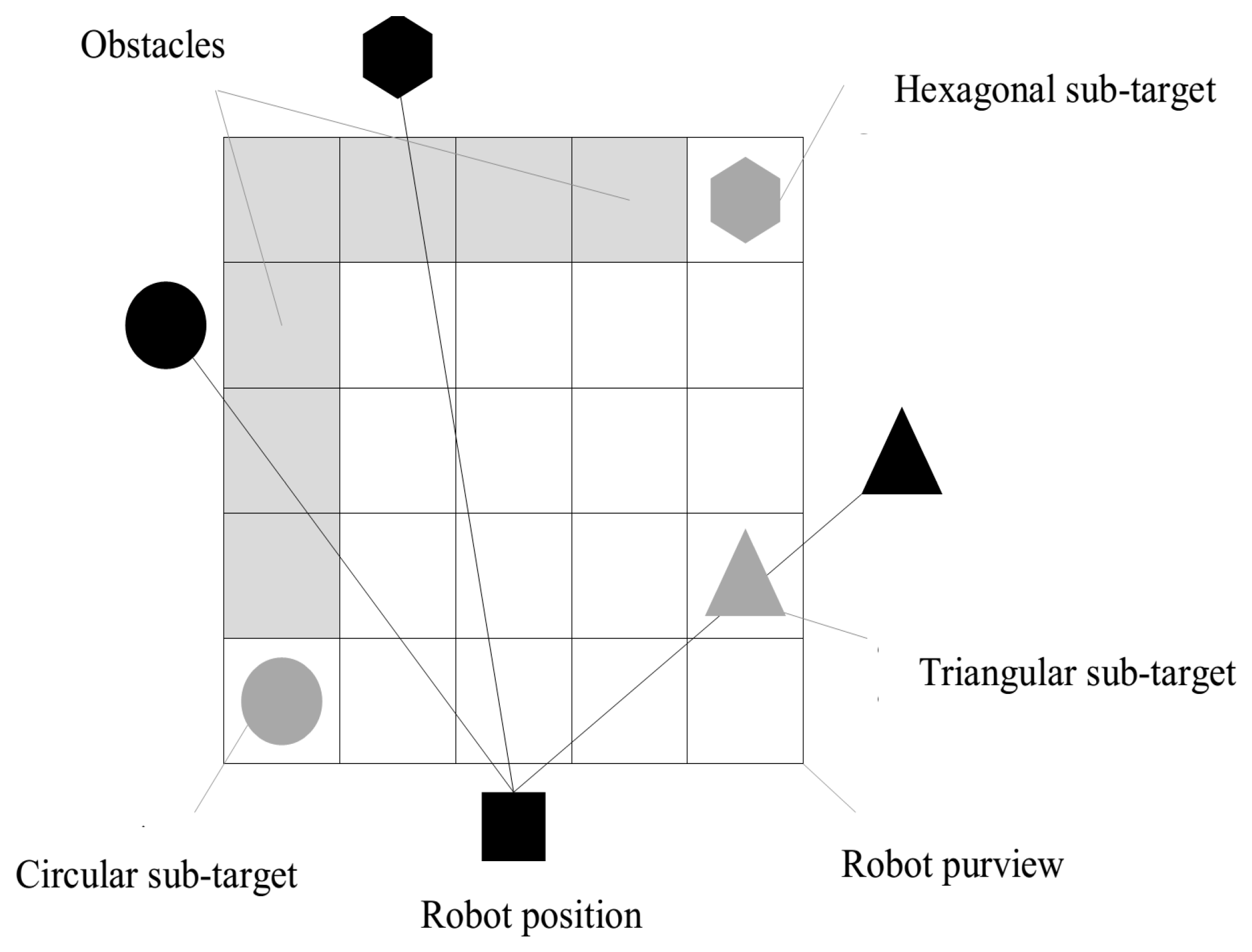Electronics 08 00201 g009