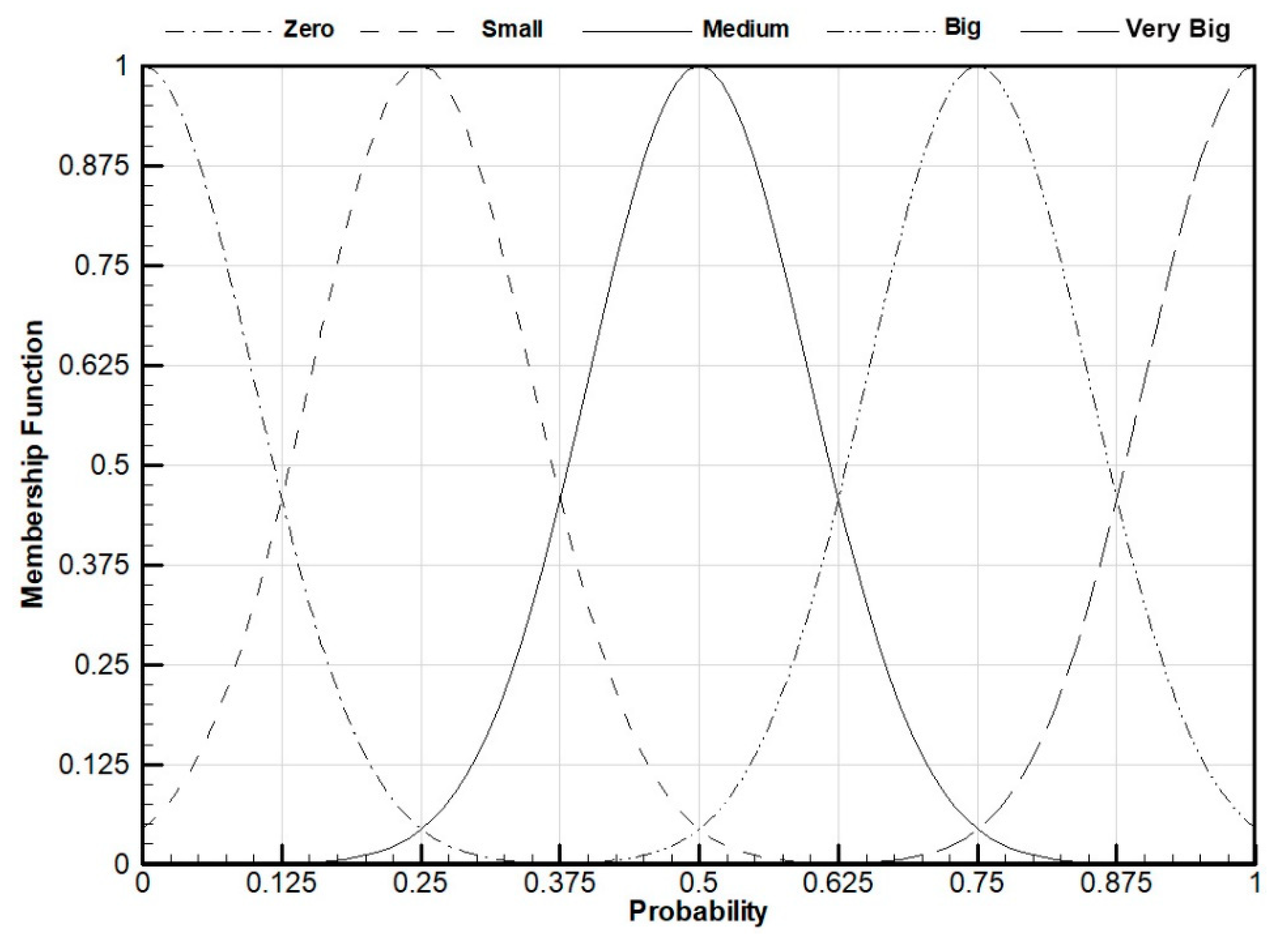 Electronics 08 00201 g015