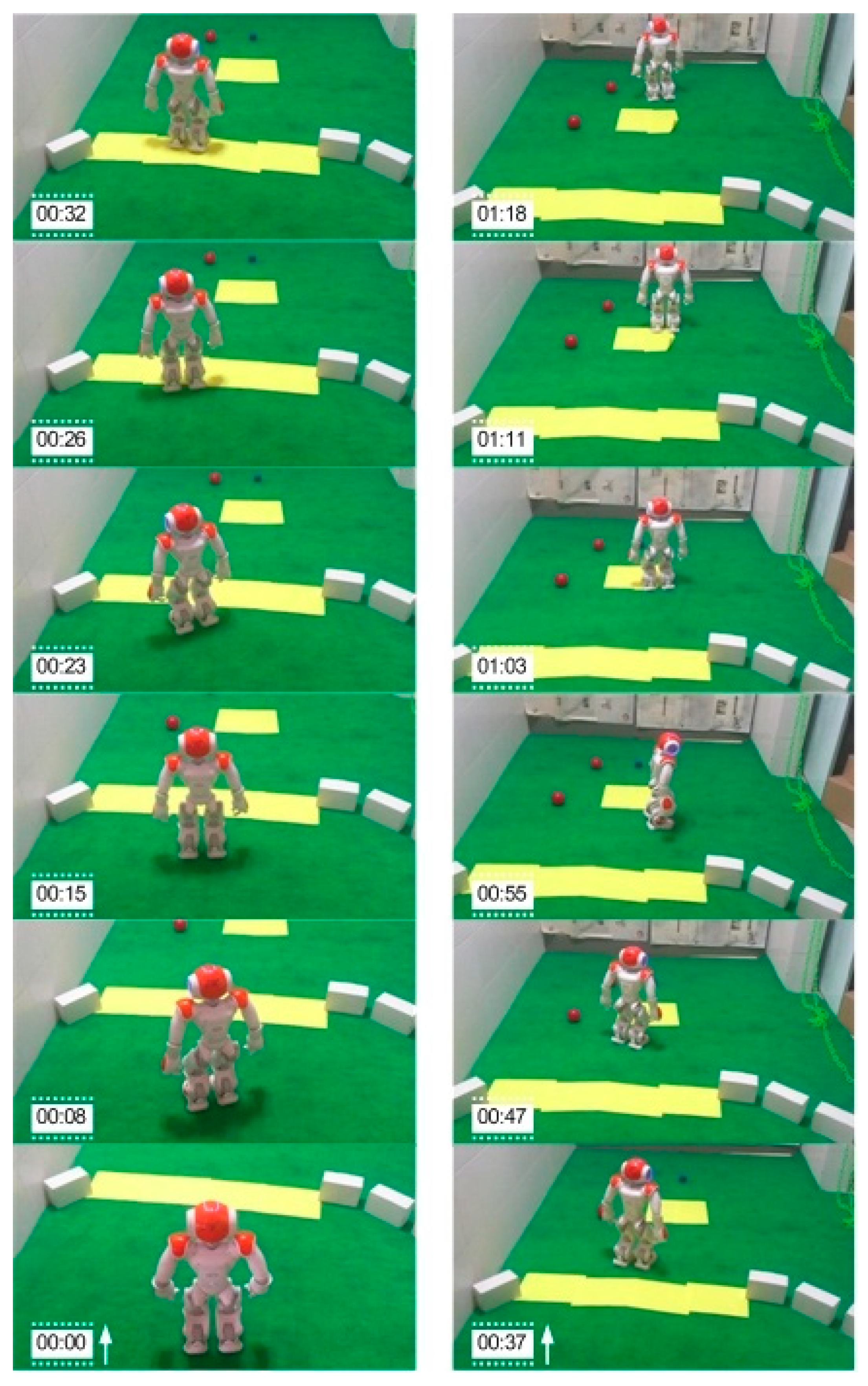 Electronics 08 00201 g017