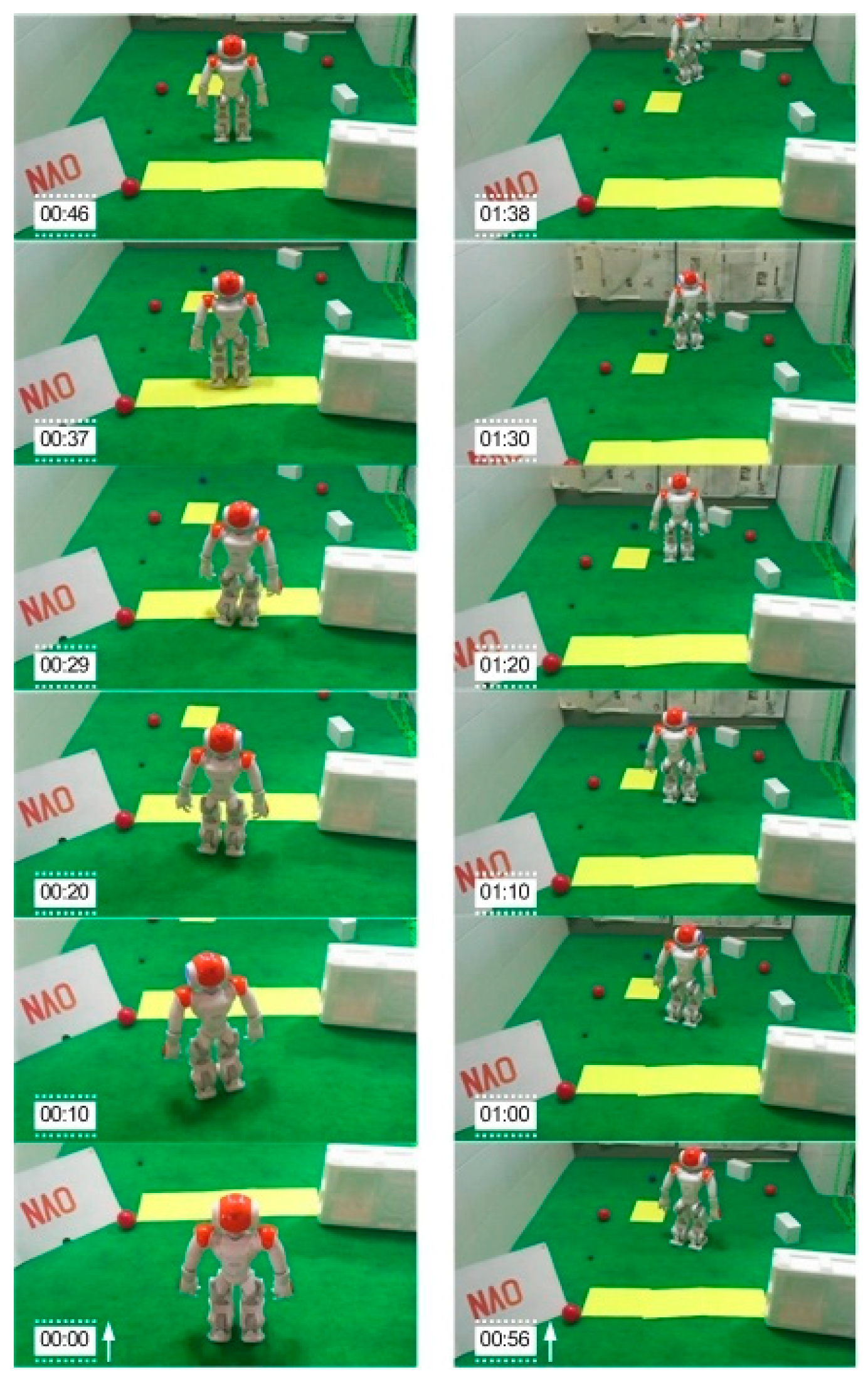 Electronics 08 00201 g018