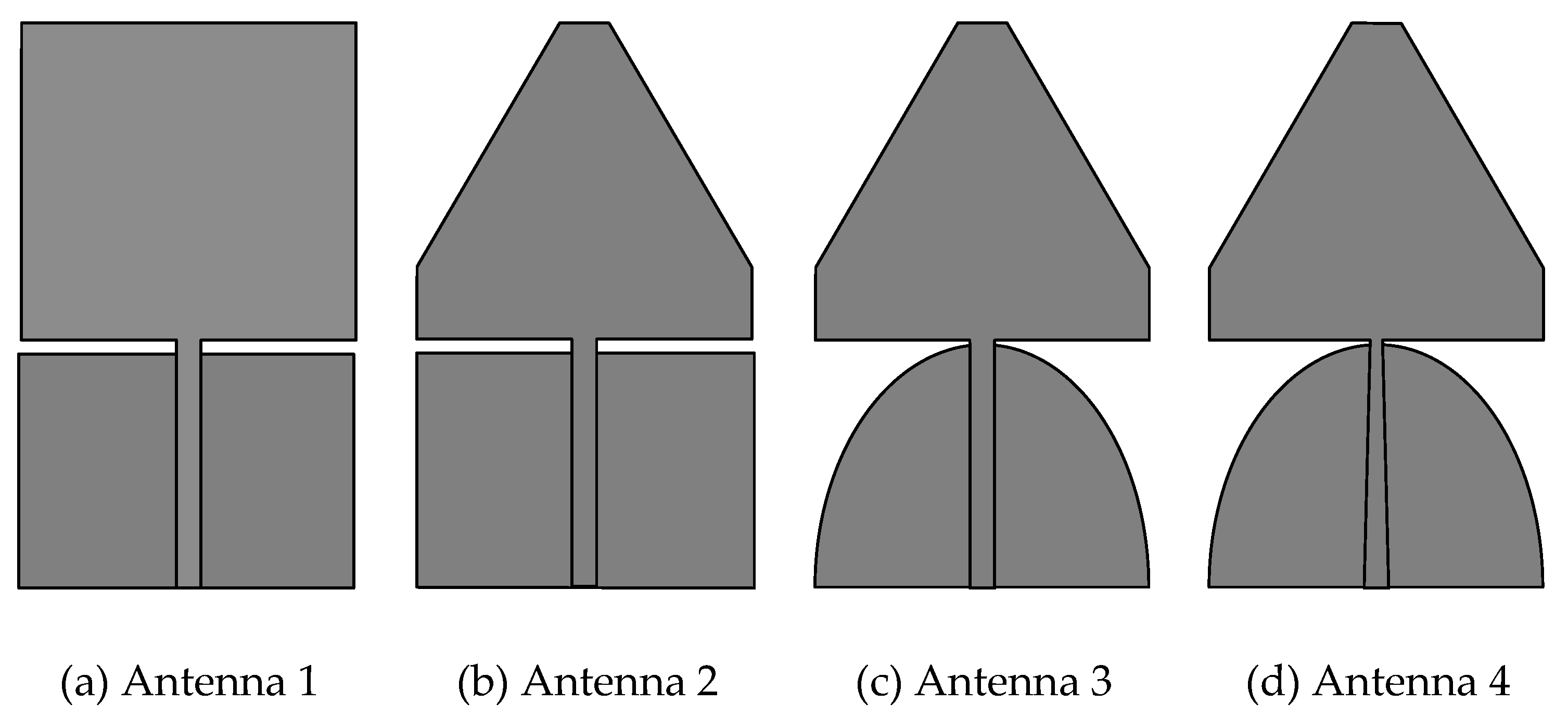 Electronics 08 00202 g001 550