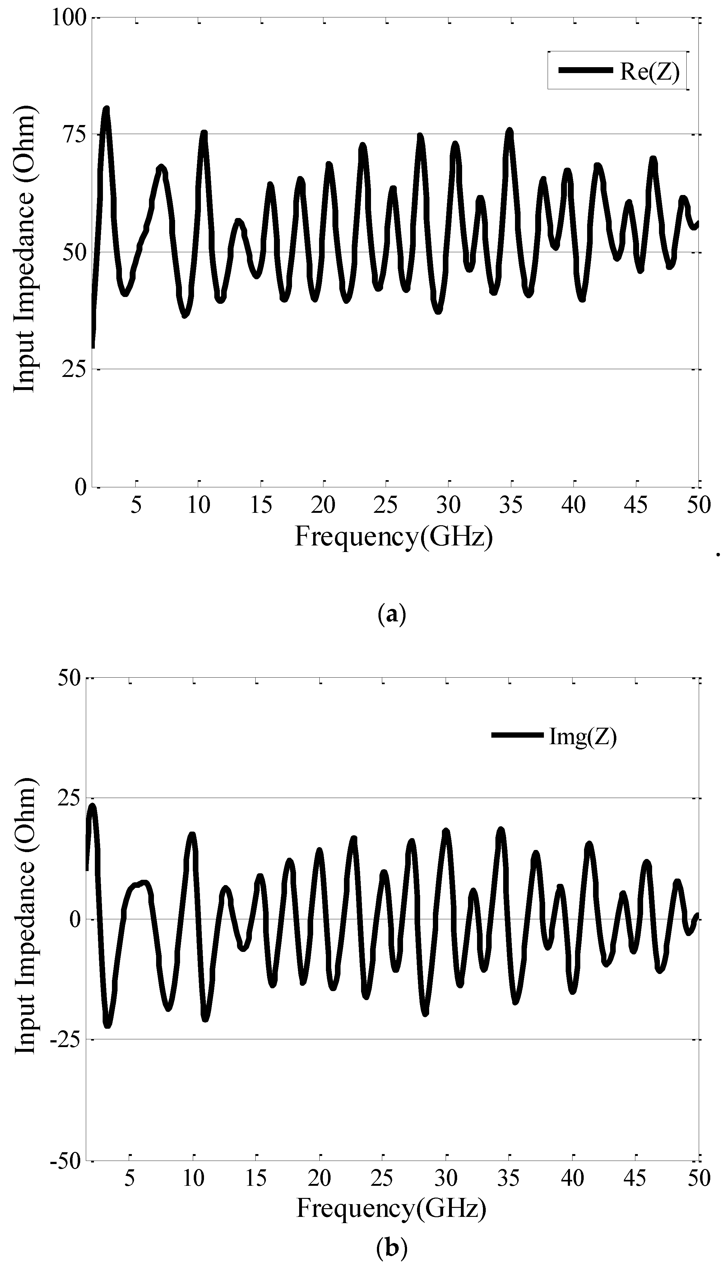 Electronics 08 00202 g007a 550