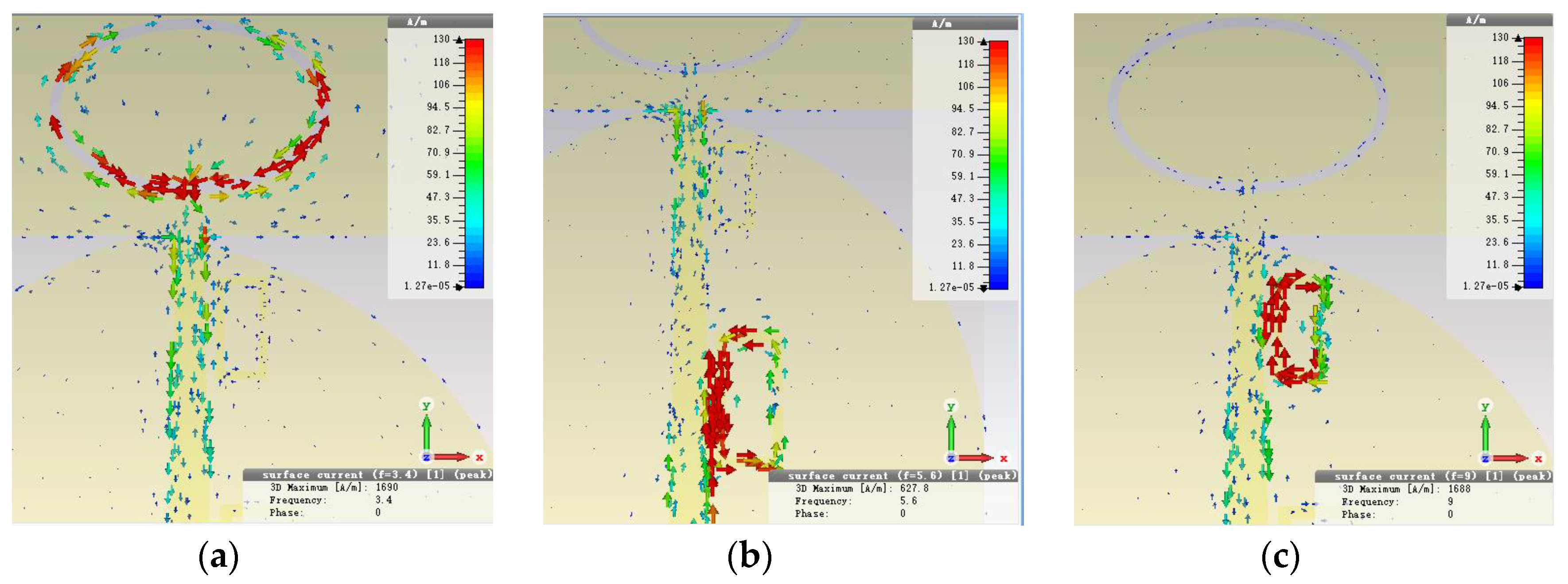 Electronics 08 00202 g011 550