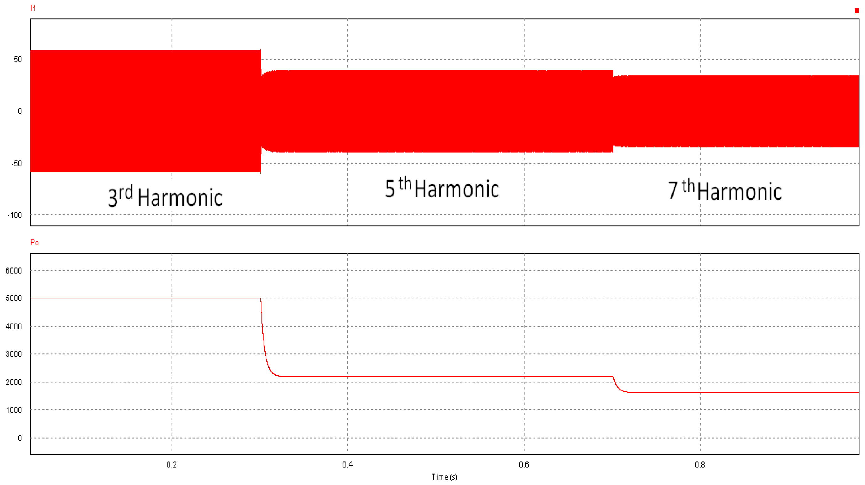 Electronics 08 00205 g012 550