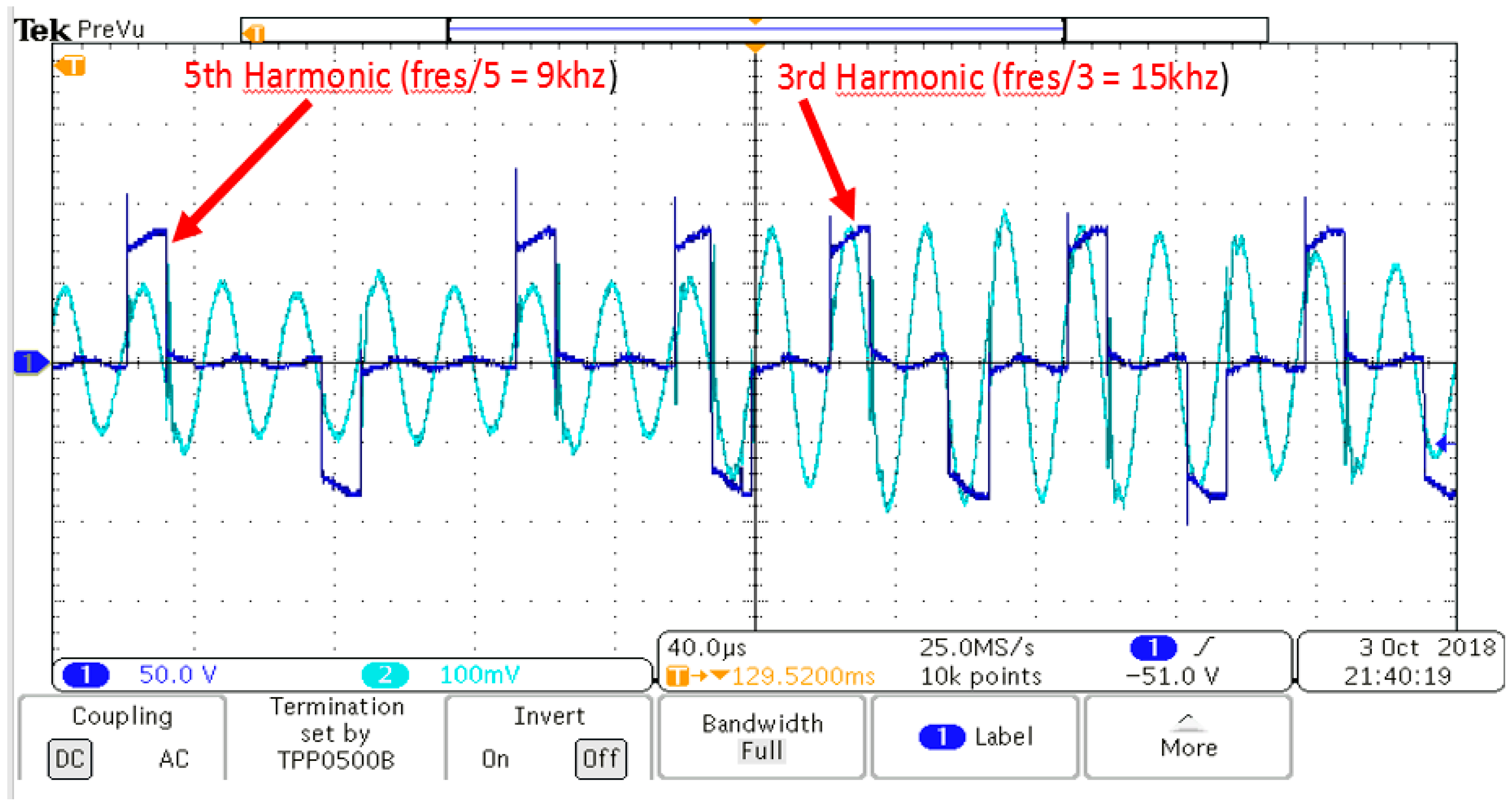 Electronics 08 00205 g018 550
