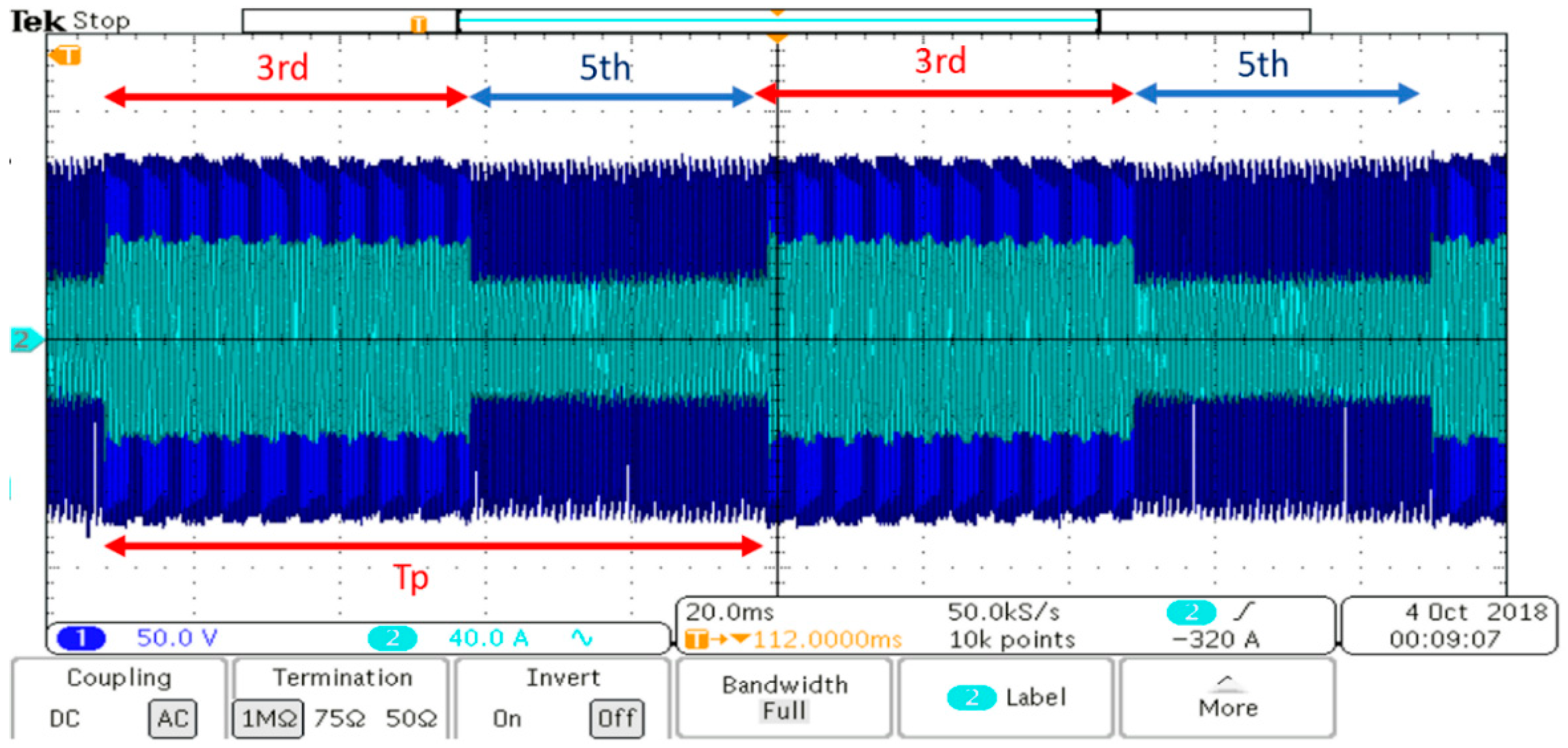 Electronics 08 00205 g019 550
