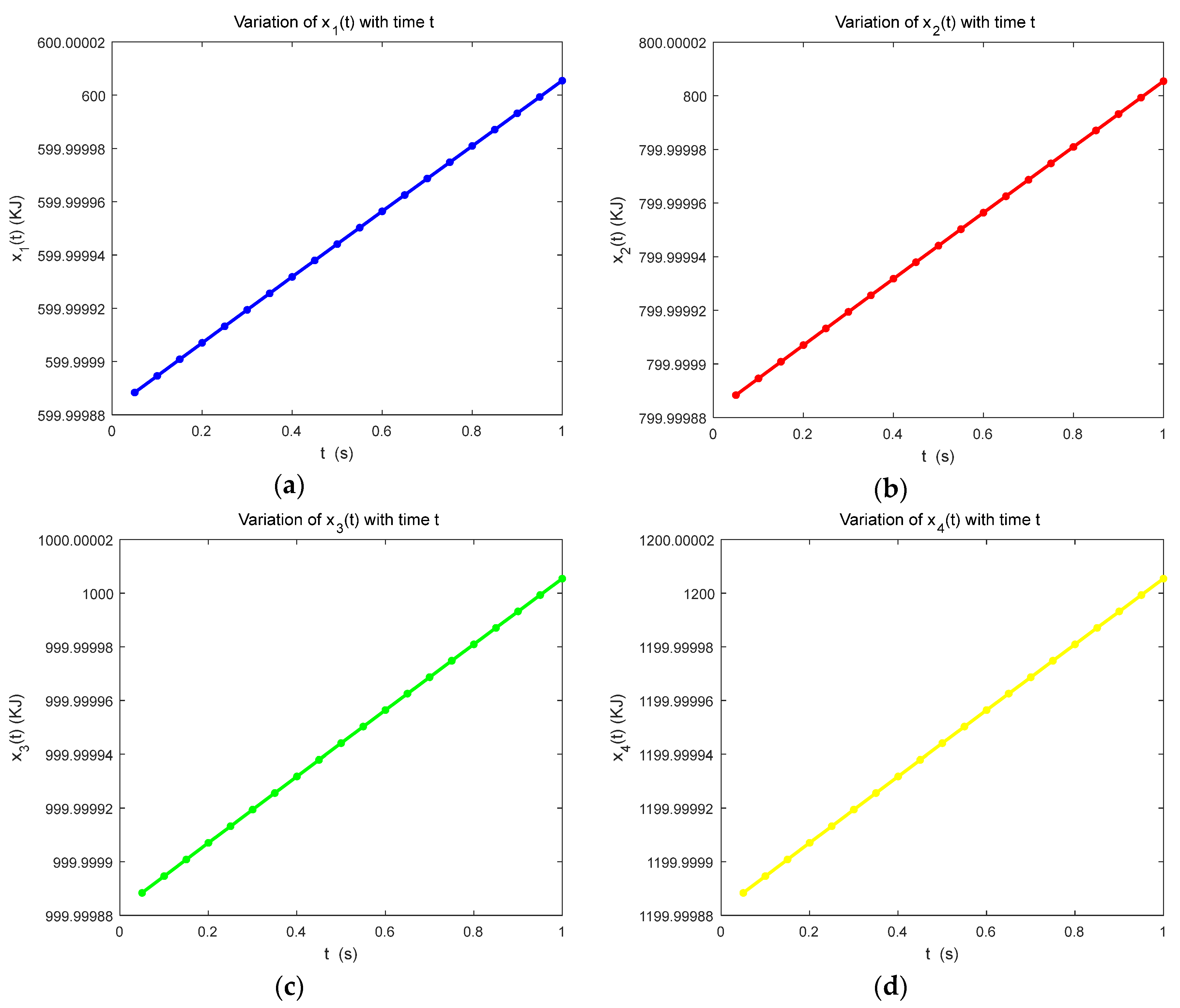 Electronics 08 00206 g002 550