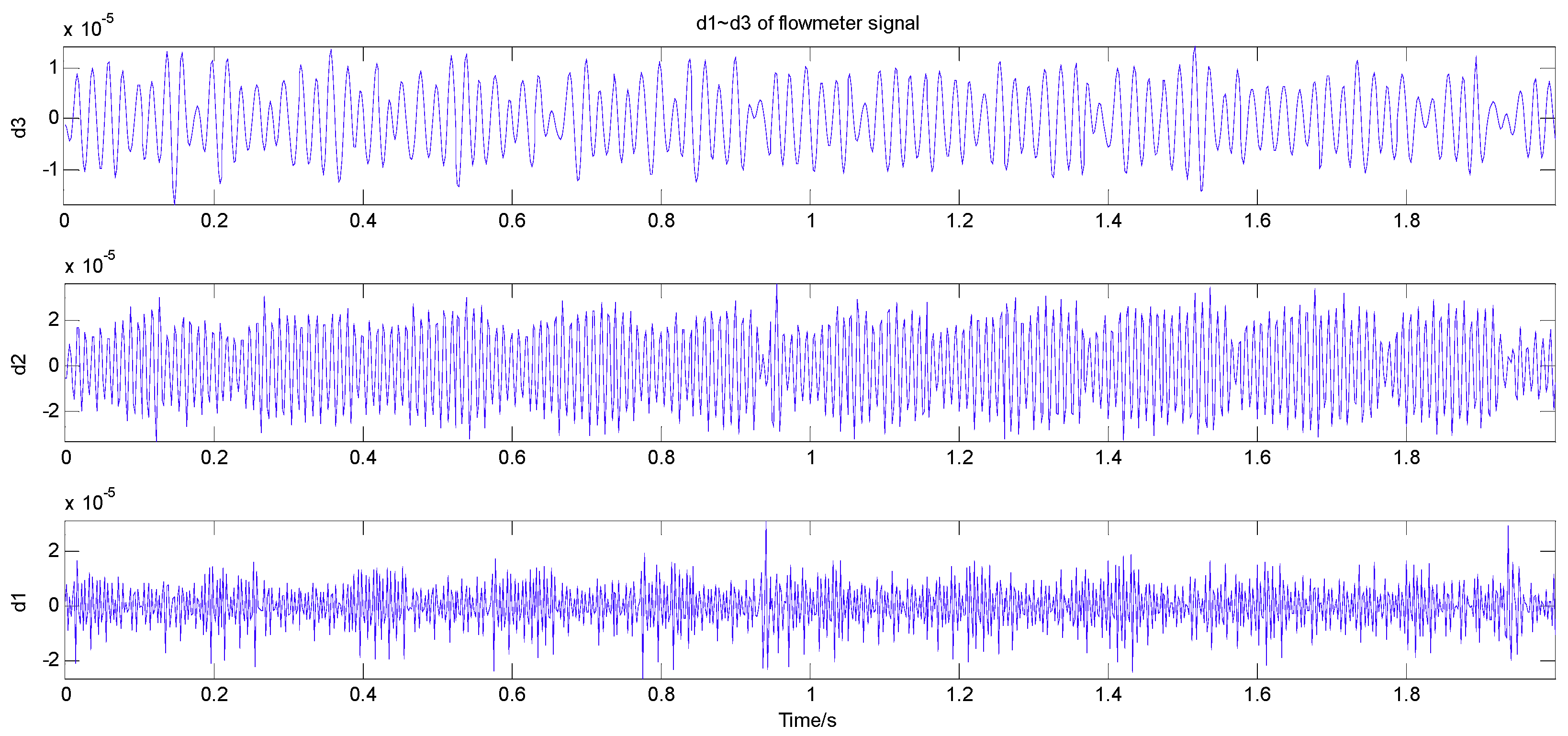 Electronics 08 00209 g005