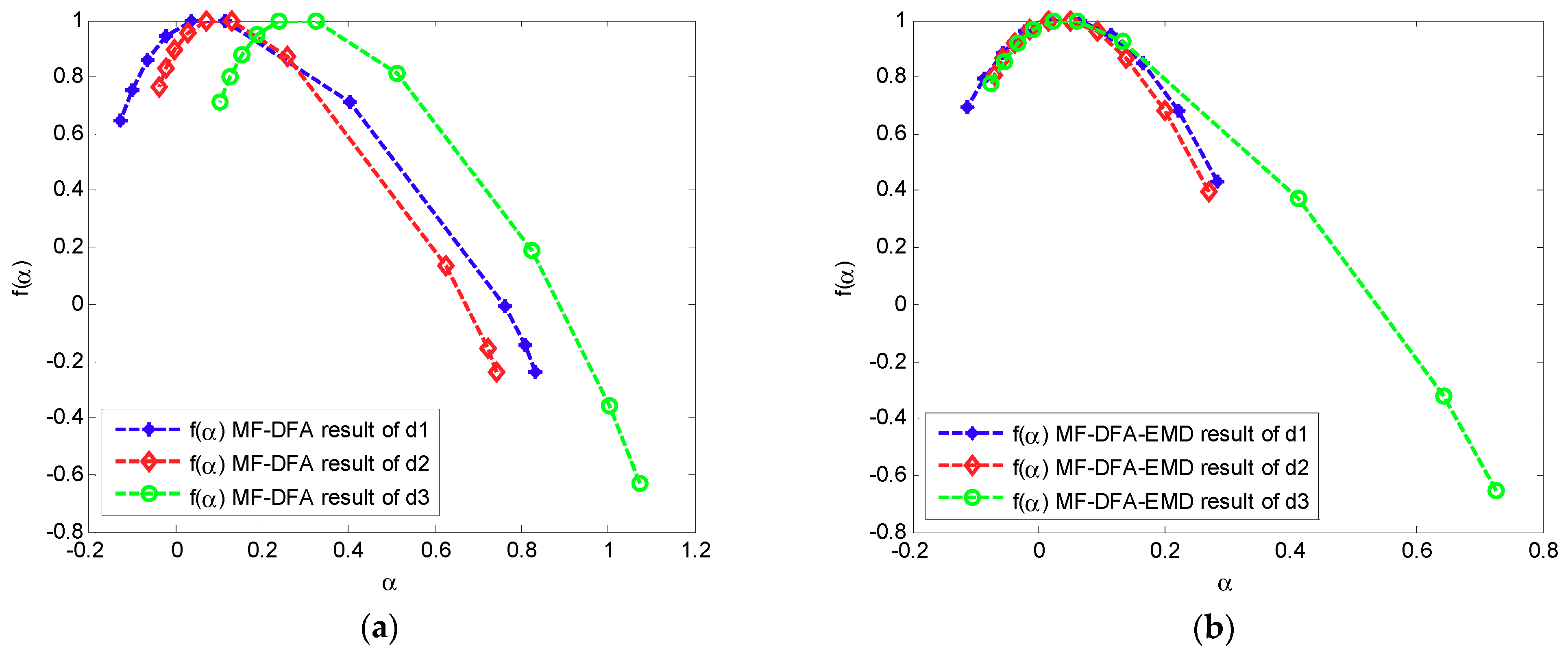 Electronics 08 00209 g006