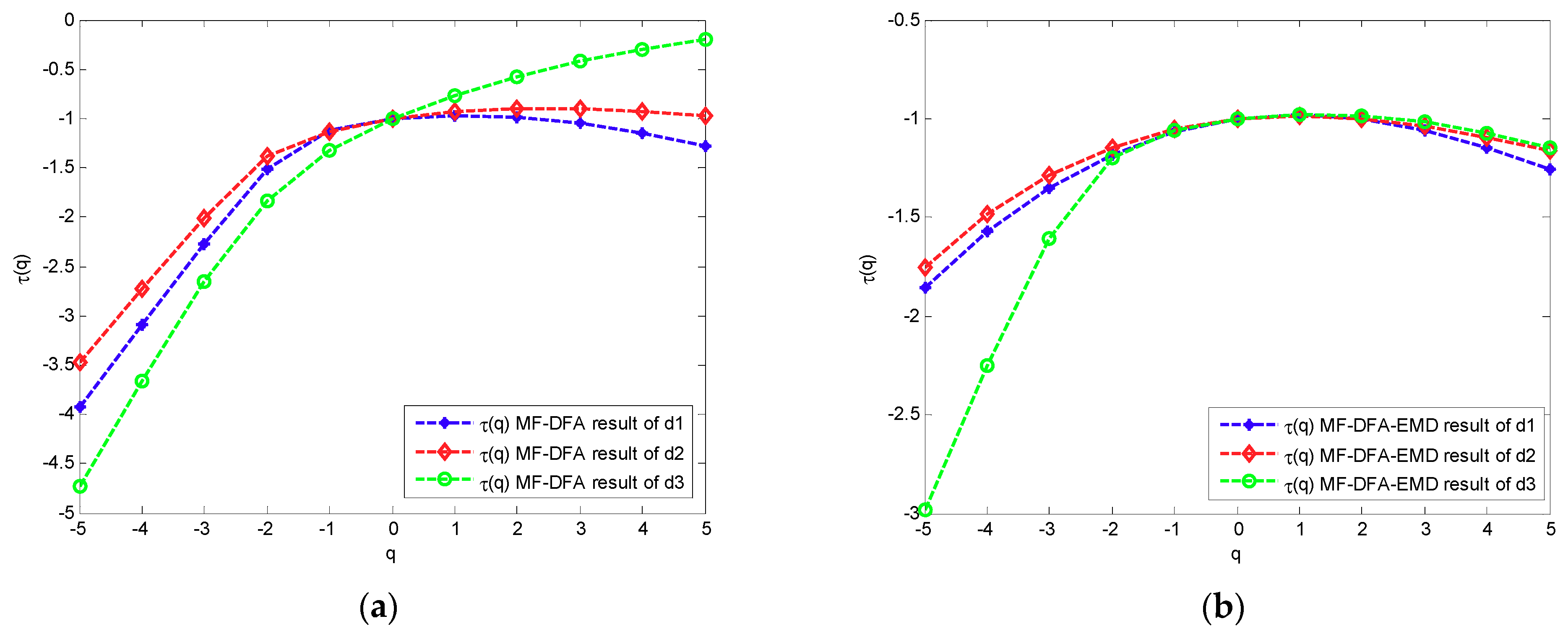 Electronics 08 00209 g008