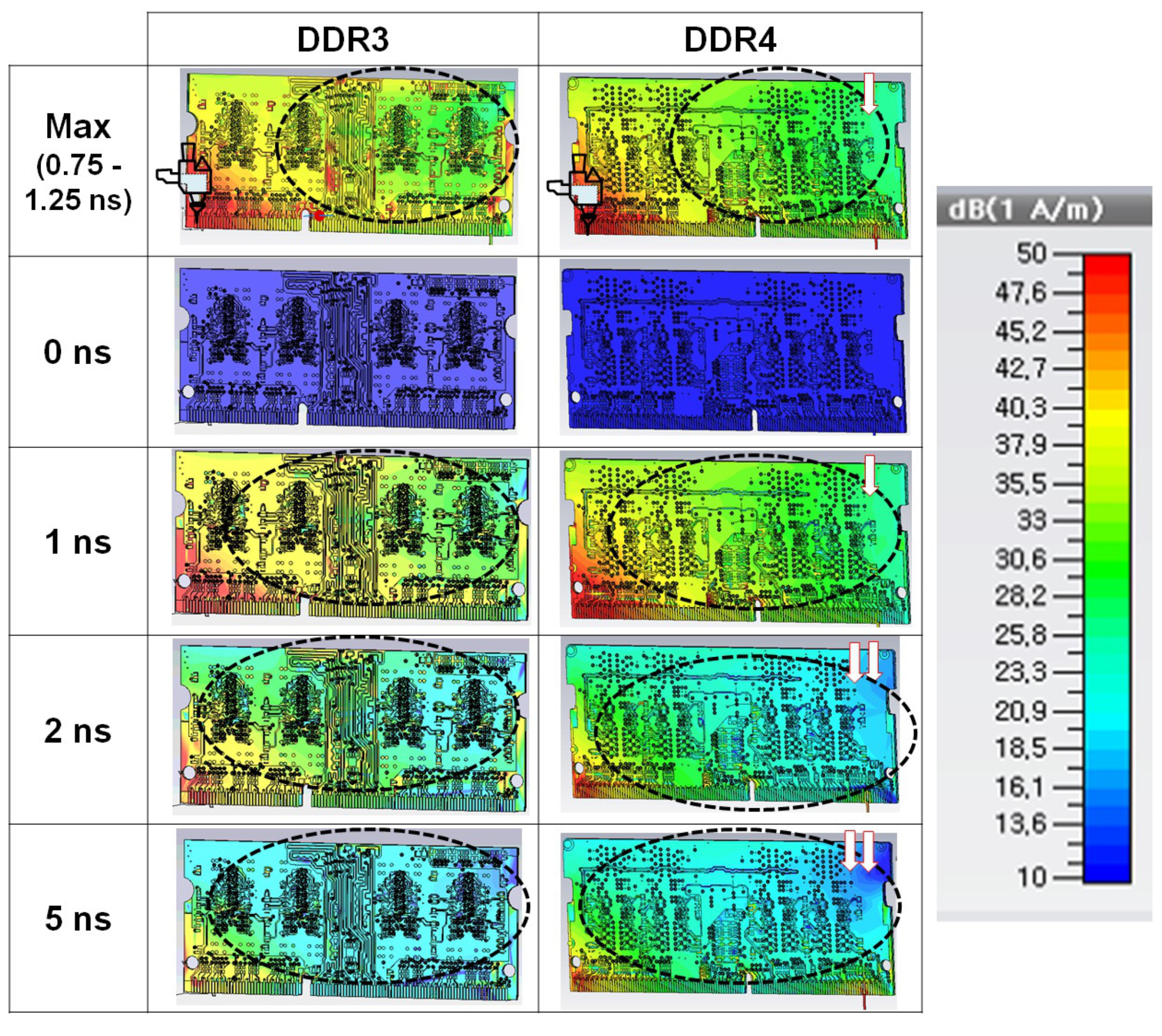 Electronics 08 00210 g010