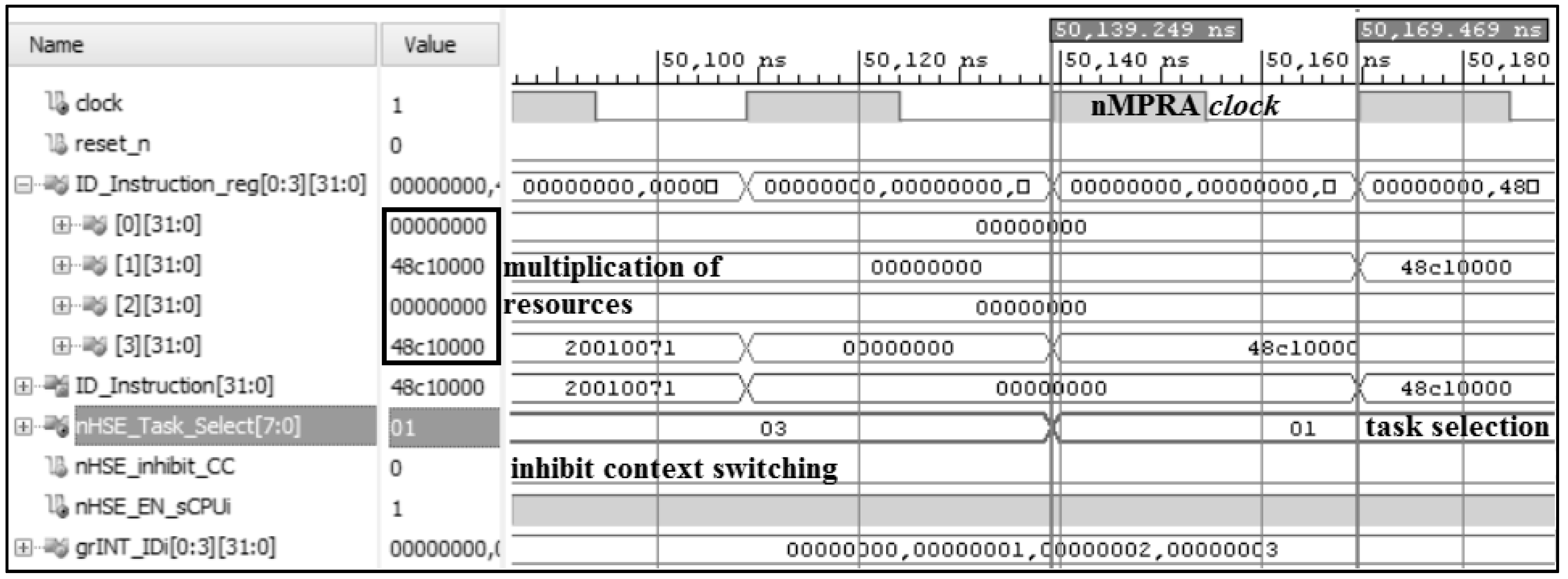 Electronics 08 00211 g003 550