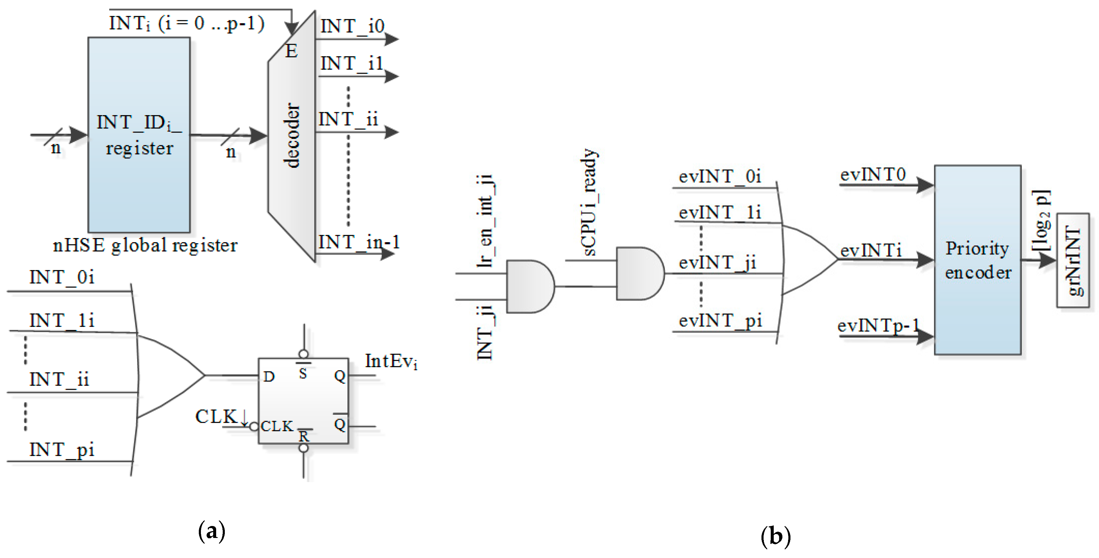 Electronics 08 00211 g006 550