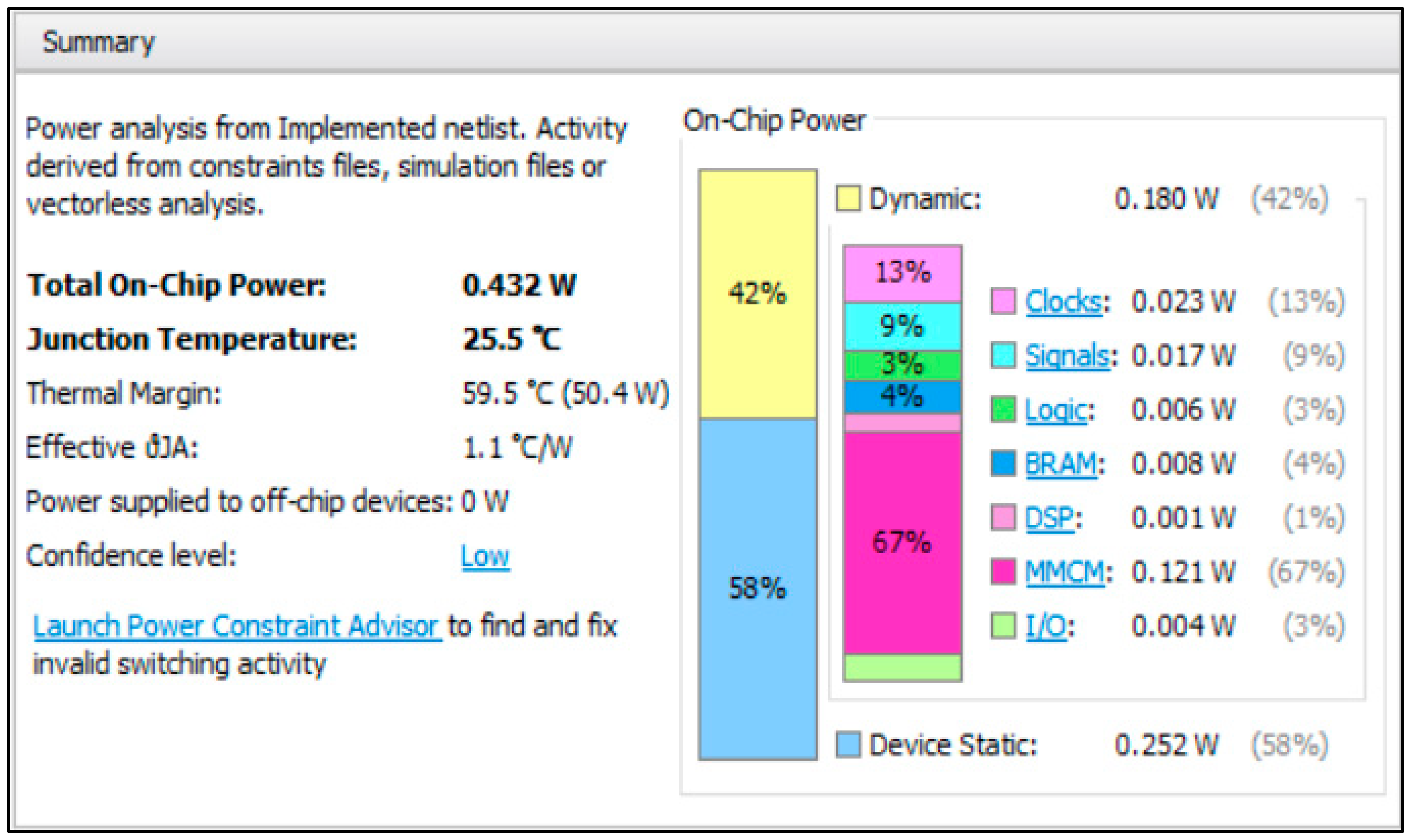 Electronics 08 00211 g011 550