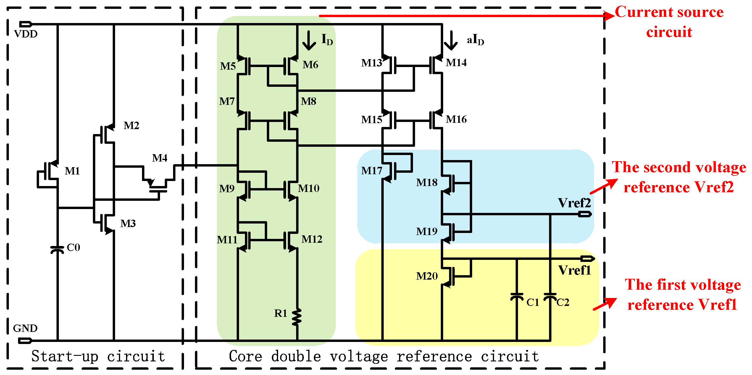 Electronics 08 00213 g001