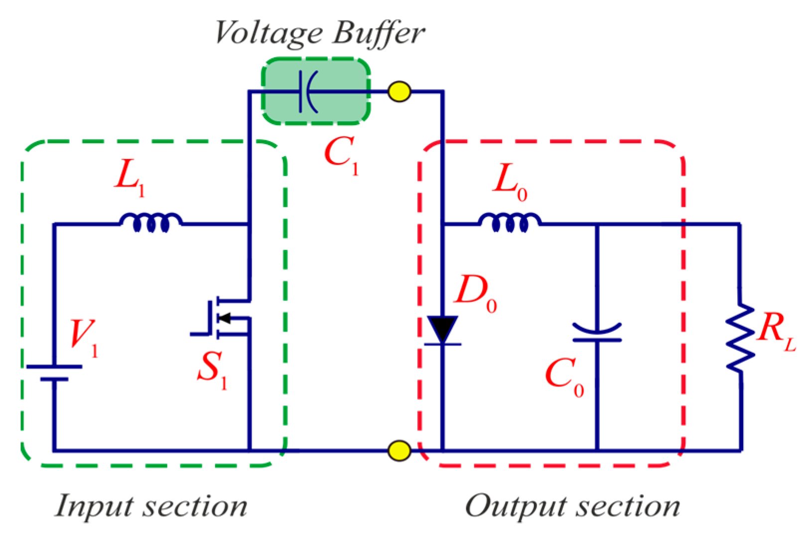 Electronics 08 00214 g002 Electronics 08 00214 g002