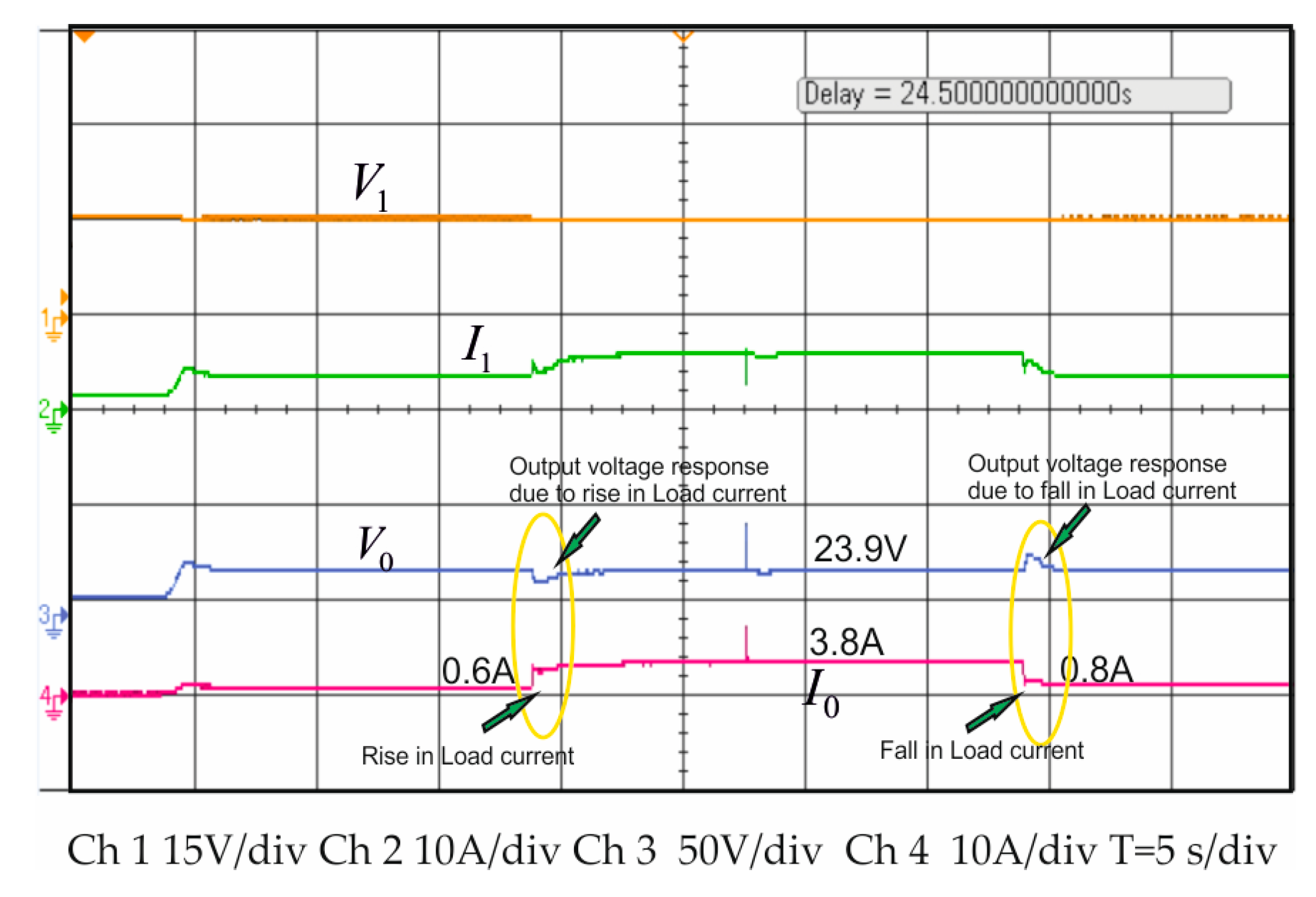 Electronics 08 00214 g017 Electronics 08 00214 g017