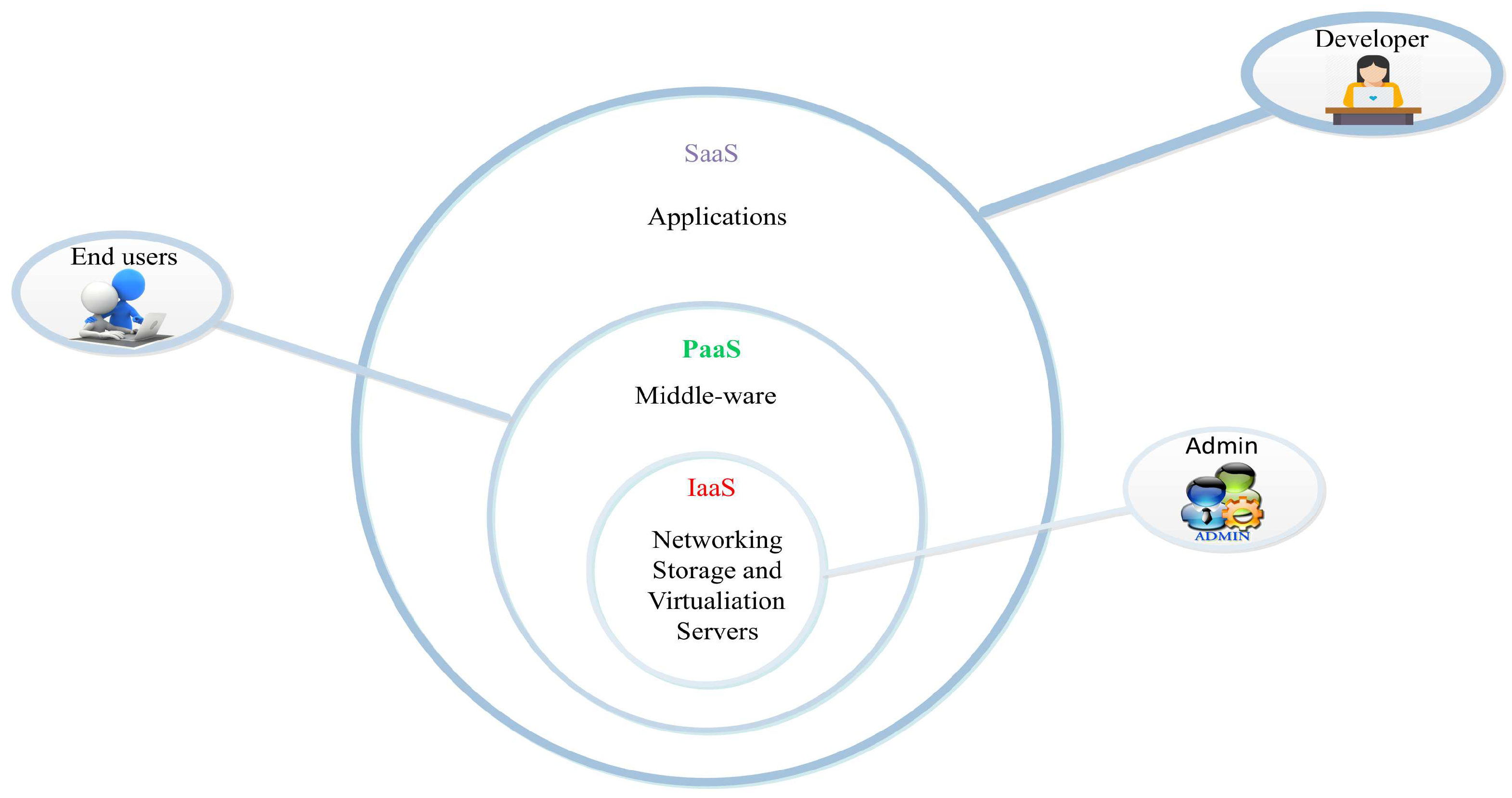 Electronics 08 00218 g001