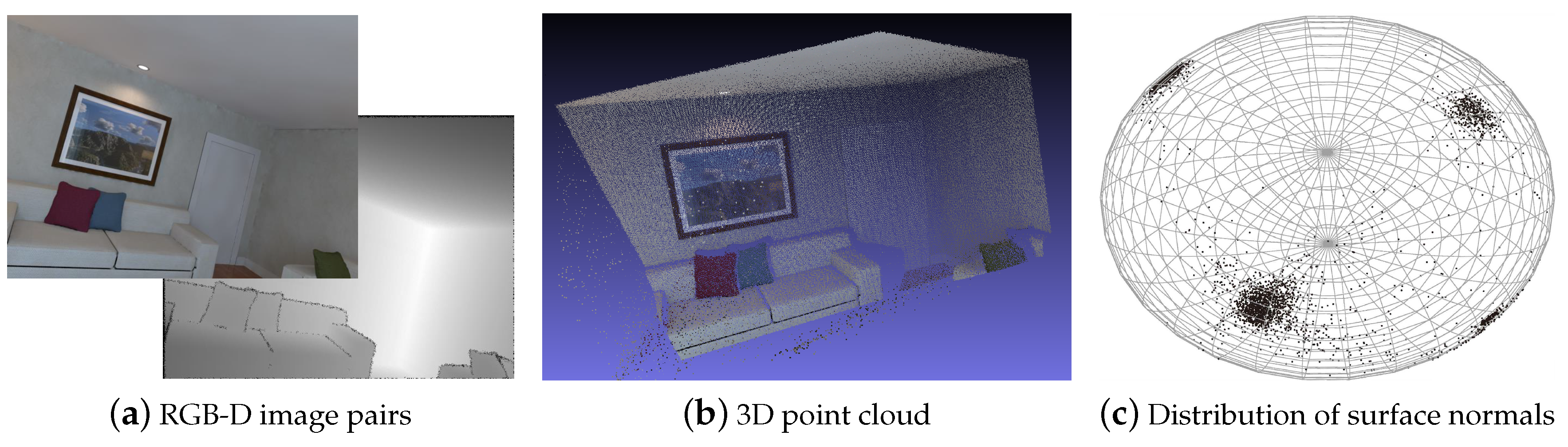 Electronics 08 00220 g001 550