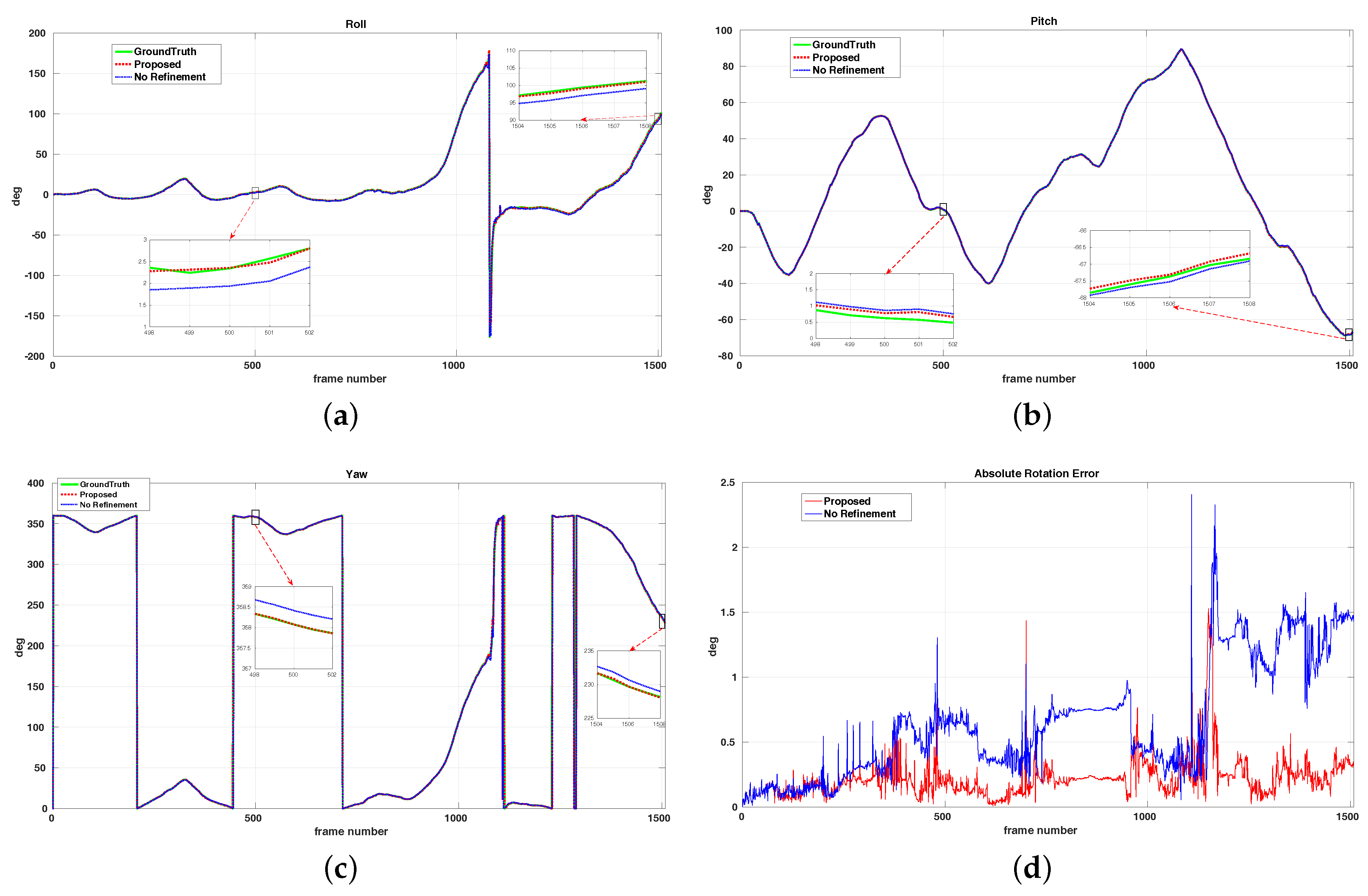 Electronics 08 00220 g007 550