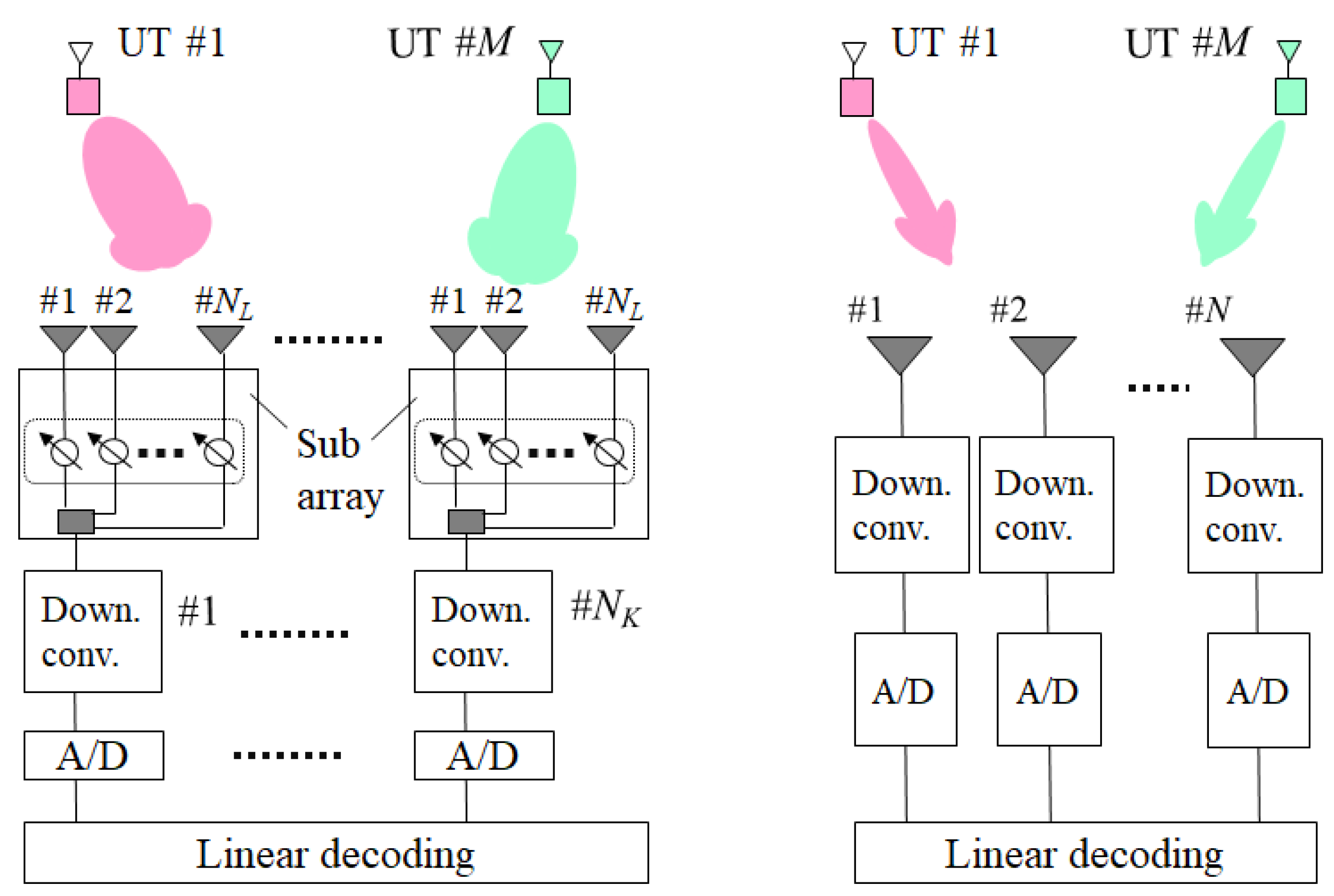 Electronics 08 00225 g001
