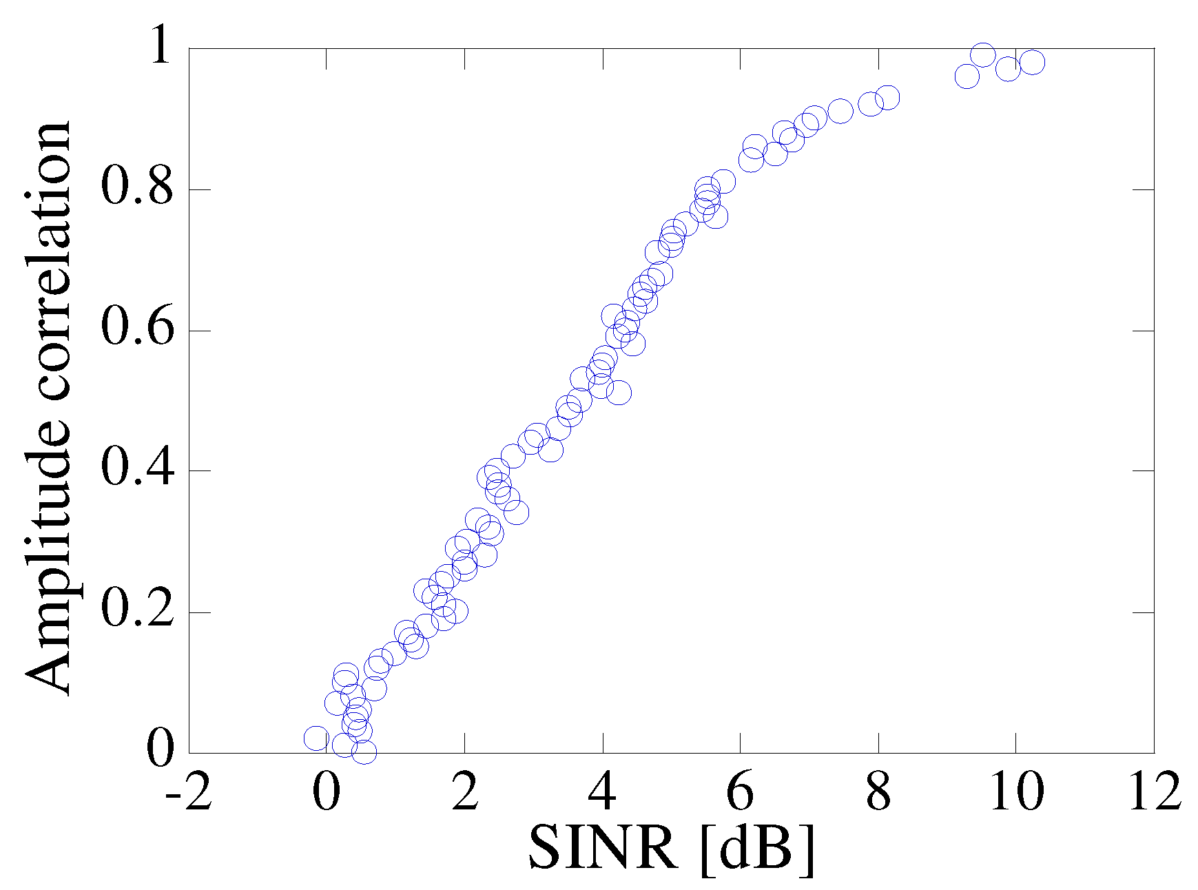 Electronics 08 00225 g003