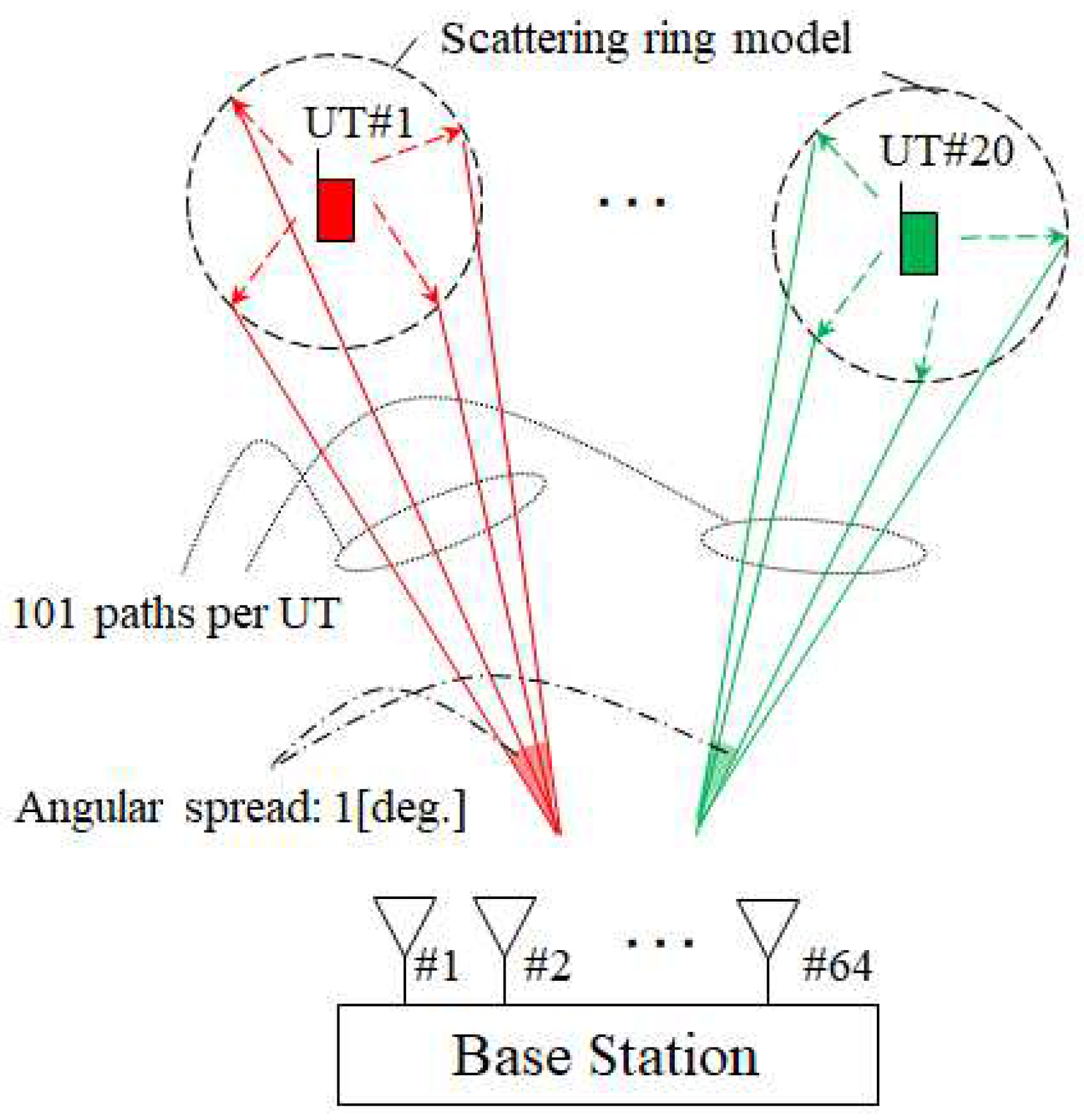 Electronics 08 00225 g004
