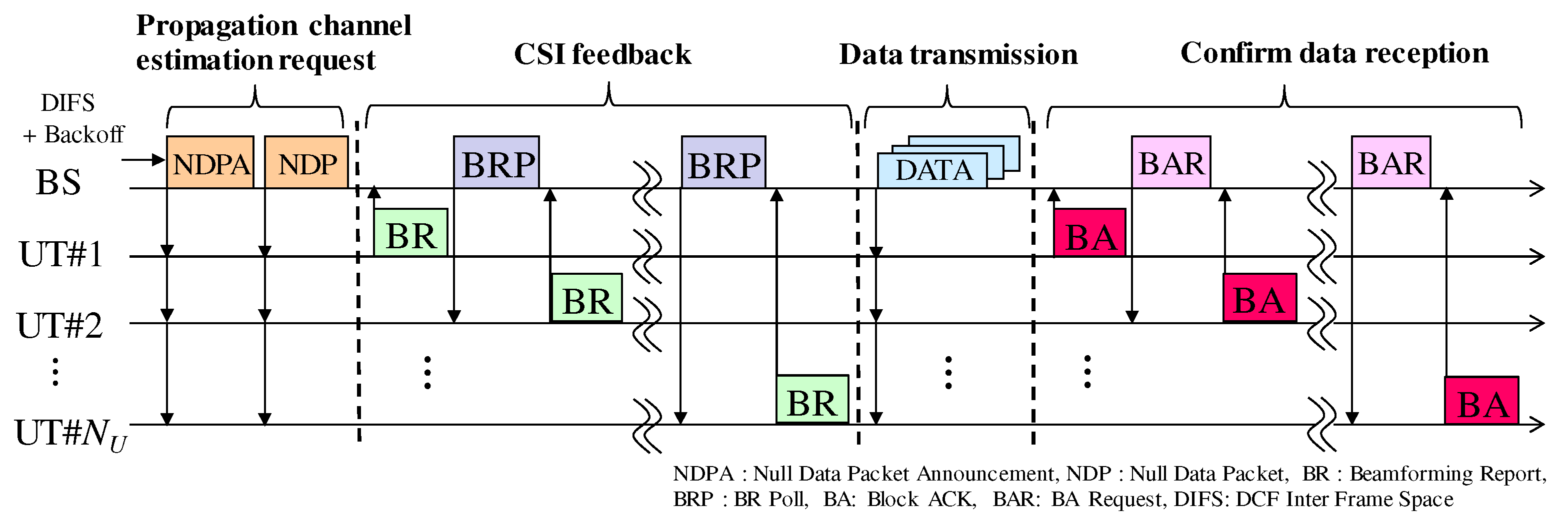 Electronics 08 00225 g006