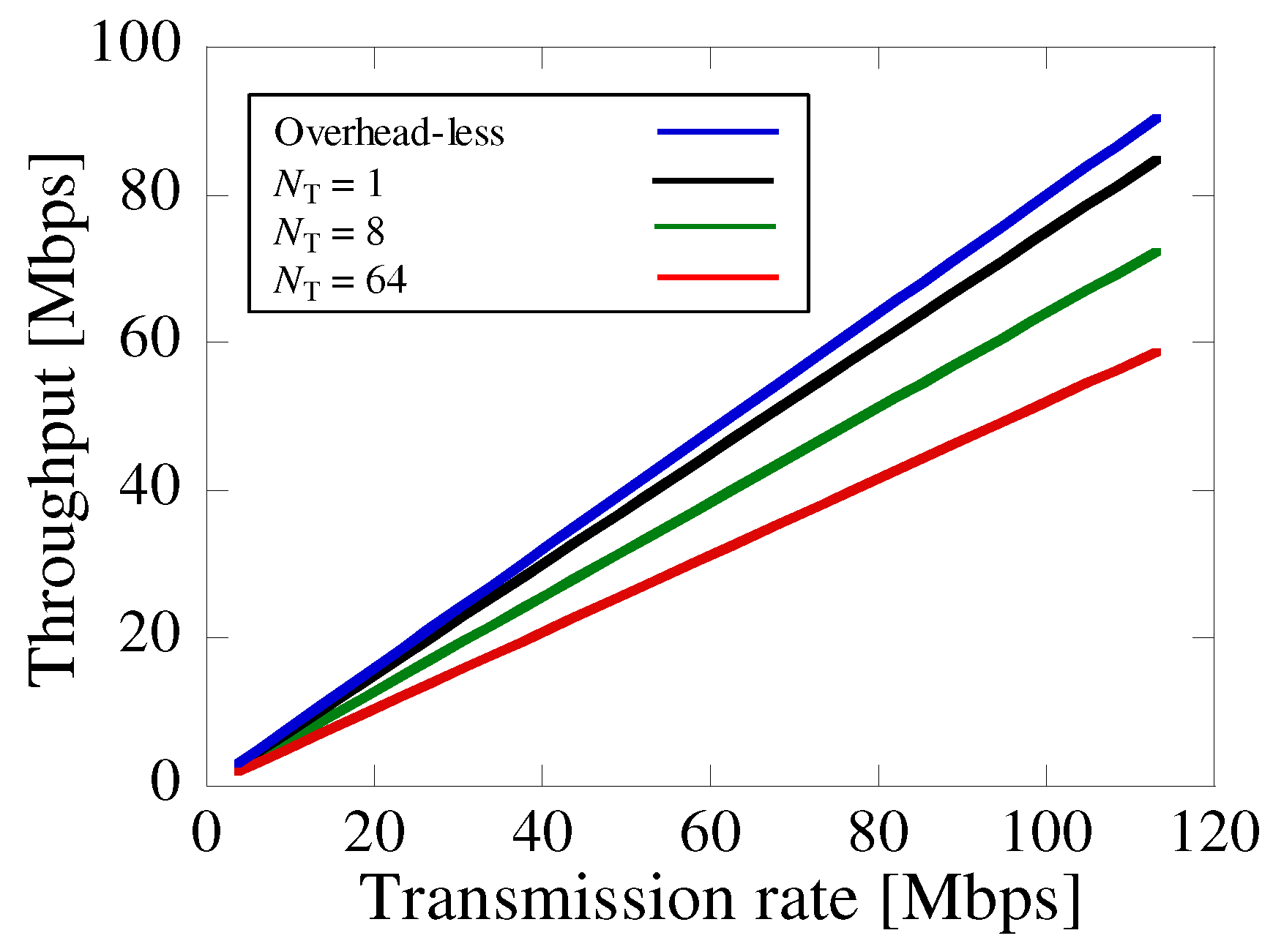 Electronics 08 00225 g008