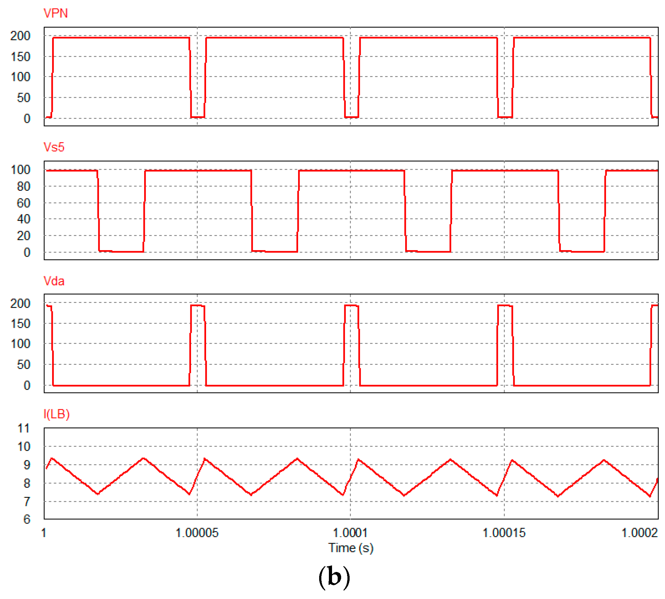 Electronics 08 00227 g008b 550