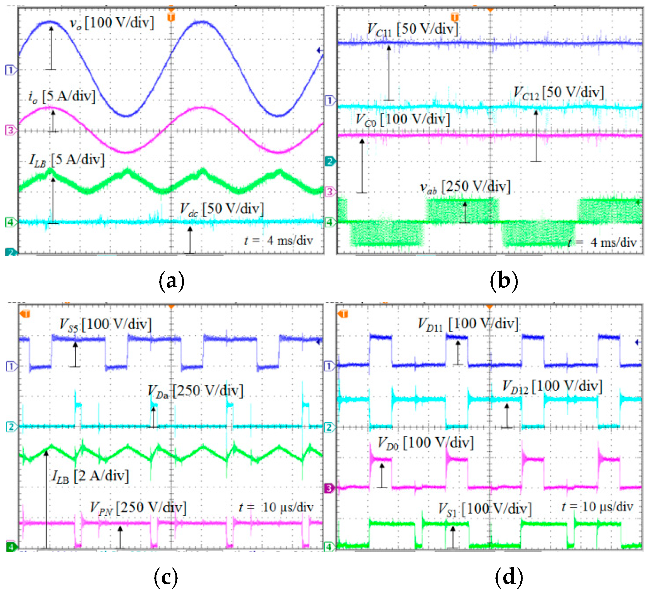 Electronics 08 00227 g009 550