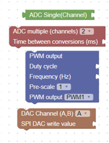 Electronics 08 00228 i003