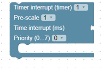 Electronics 08 00228 i007