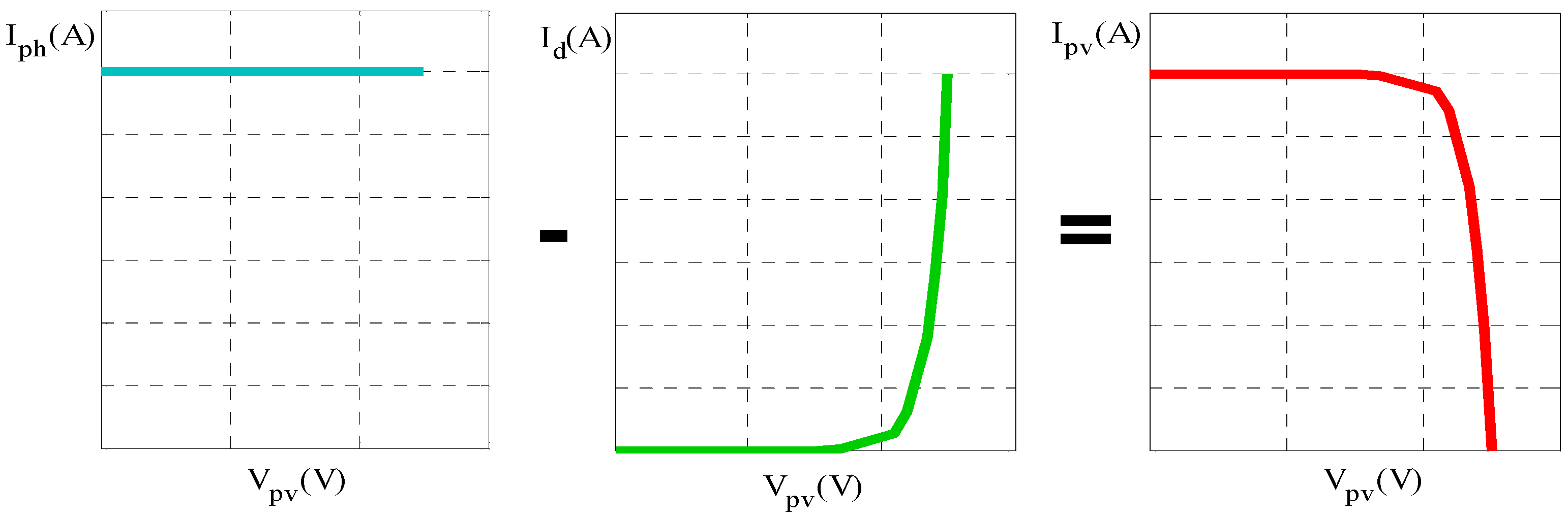 Electronics 08 00232 g004
