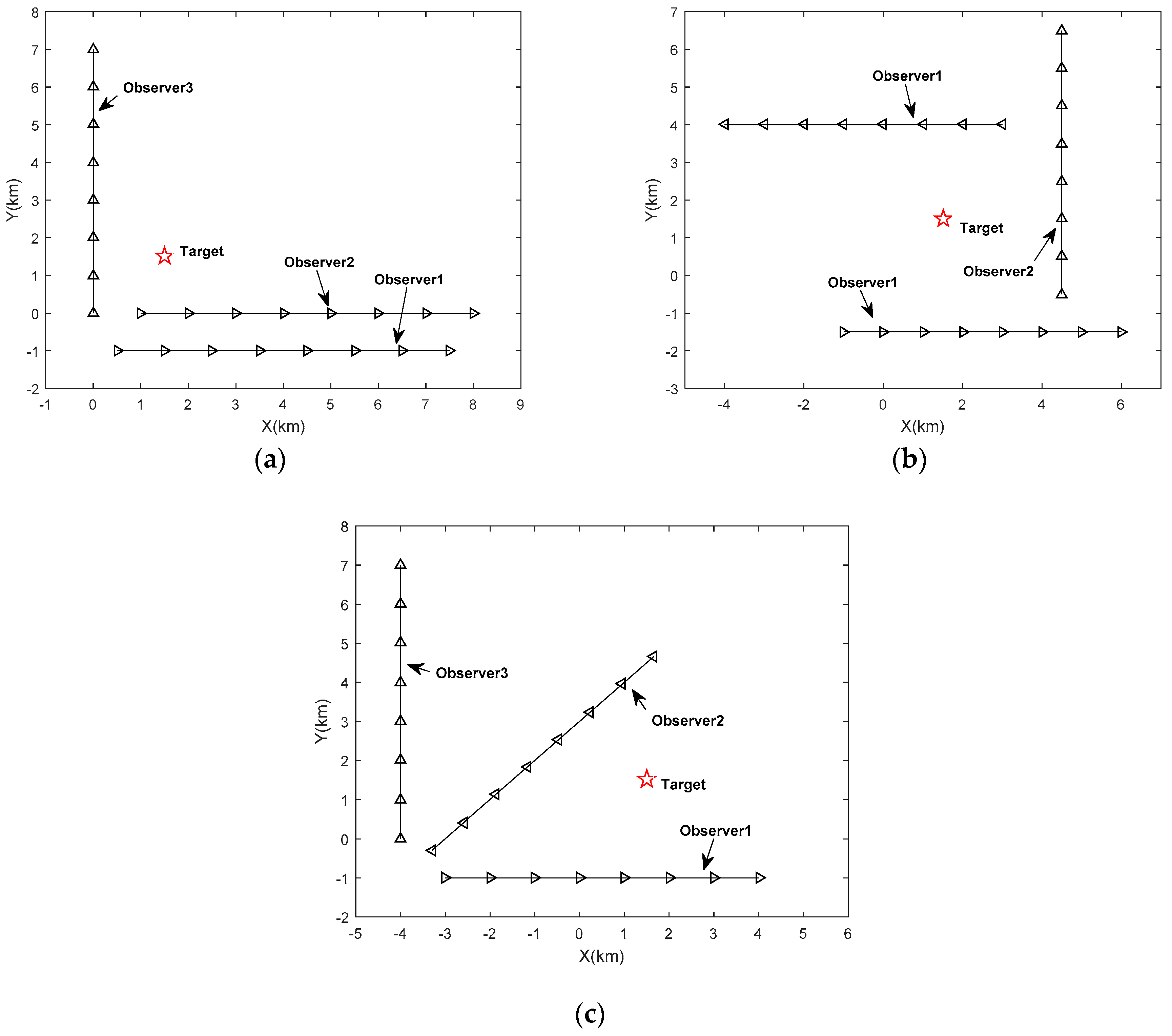 Electronics 08 00235 g001 550