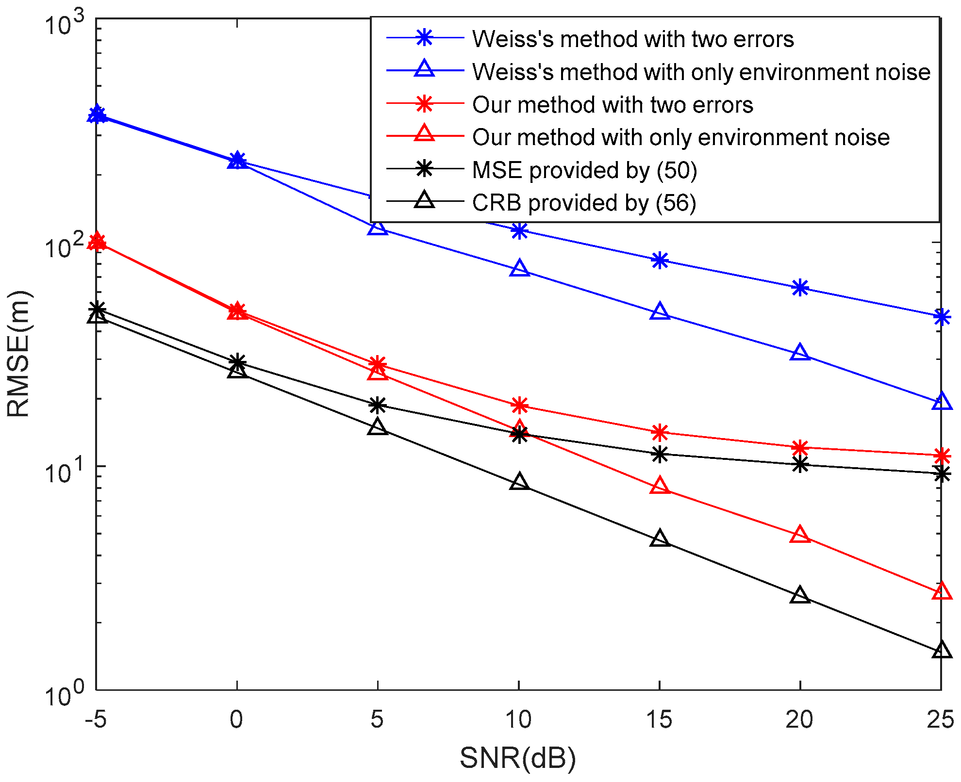 Electronics 08 00235 g005 550